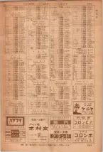 昭和36年7月1日現在大阪市職業別電話番号簿 1463ページのサムネイル