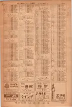 昭和36年7月1日現在大阪市職業別電話番号簿 1471ページのサムネイル