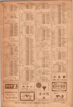 昭和36年7月1日現在大阪市職業別電話番号簿 1473ページのサムネイル