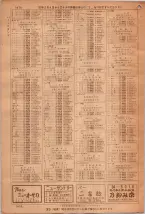 昭和36年7月1日現在大阪市職業別電話番号簿 1476ページのサムネイル