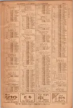 昭和36年7月1日現在大阪市職業別電話番号簿 1477ページのサムネイル