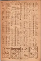 昭和36年7月1日現在大阪市職業別電話番号簿 1479ページのサムネイル