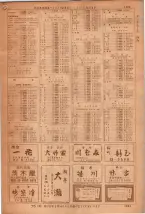 昭和36年7月1日現在大阪市職業別電話番号簿 1483ページのサムネイル