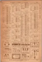 昭和36年7月1日現在大阪市職業別電話番号簿 1485ページのサムネイル