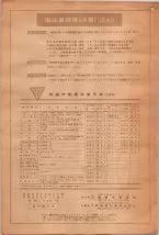 昭和36年7月1日現在大阪市職業別電話番号簿 1486ページのサムネイル