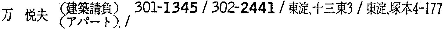 昭和38年2月1日現在大阪市50音別電話番号簿 927ページ OCR切り出し 186