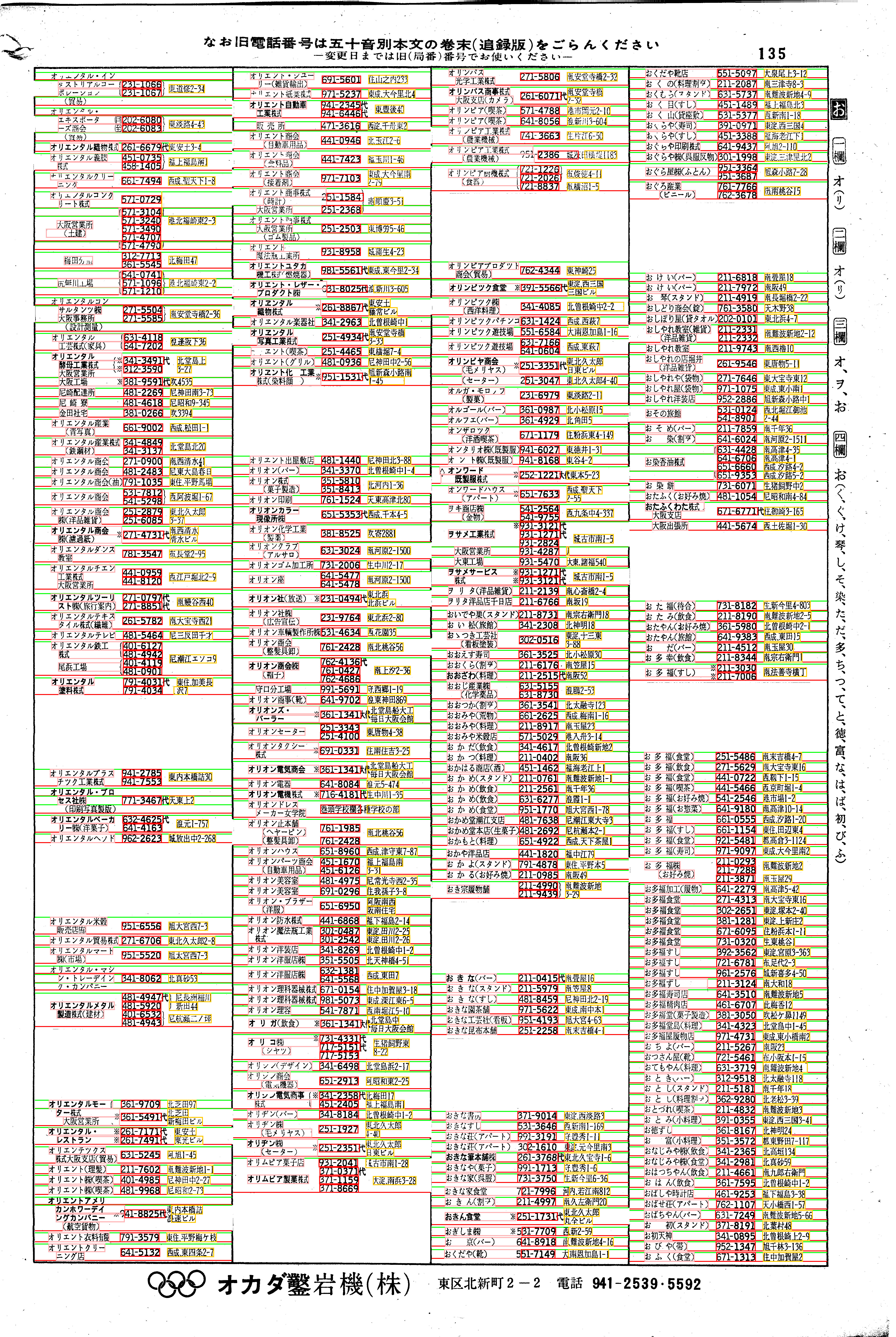 昭和38年2月1日現在大阪市50音別電話番号簿 143ページ全体
