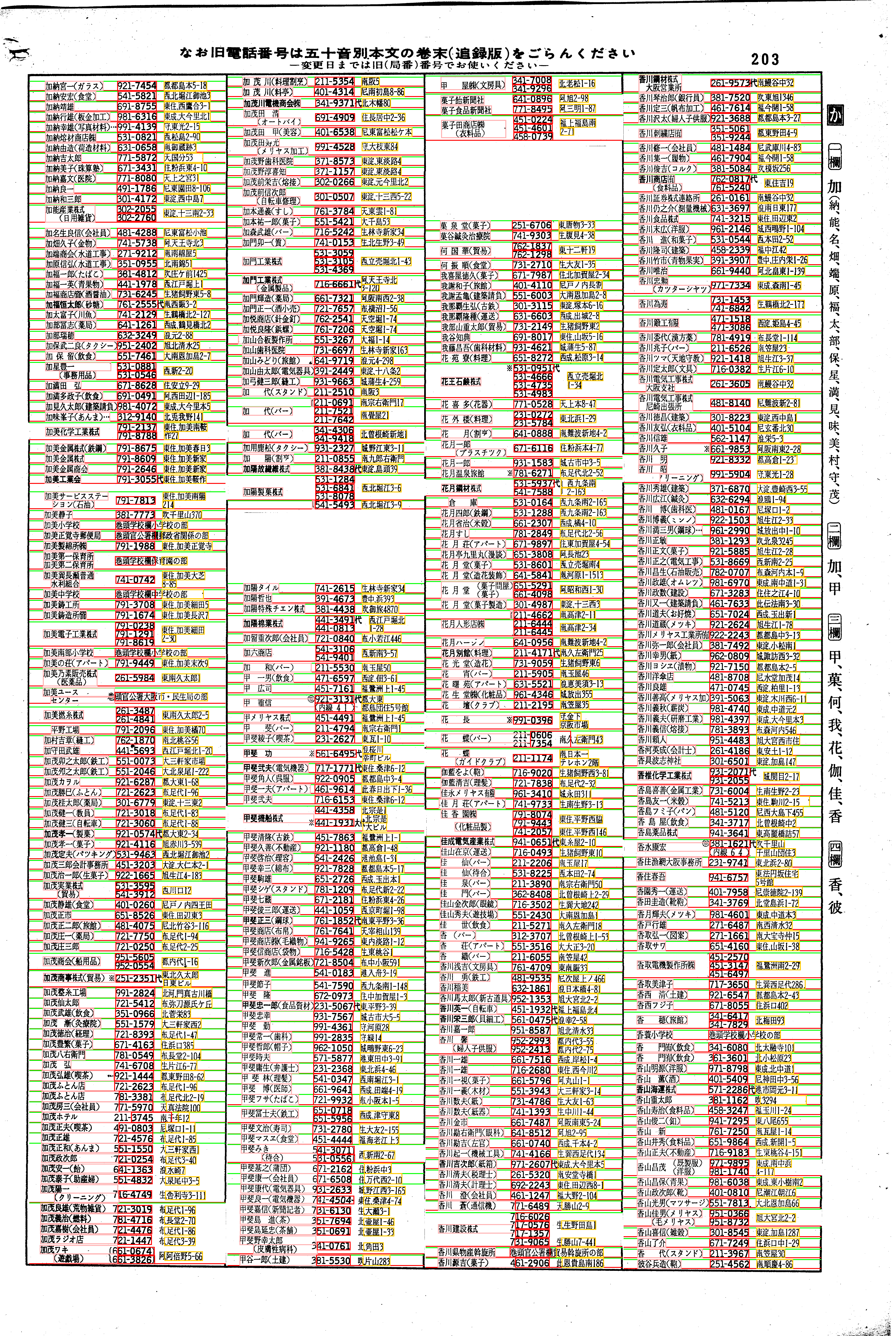 昭和38年2月1日現在大阪市50音別電話番号簿 215ページ全体