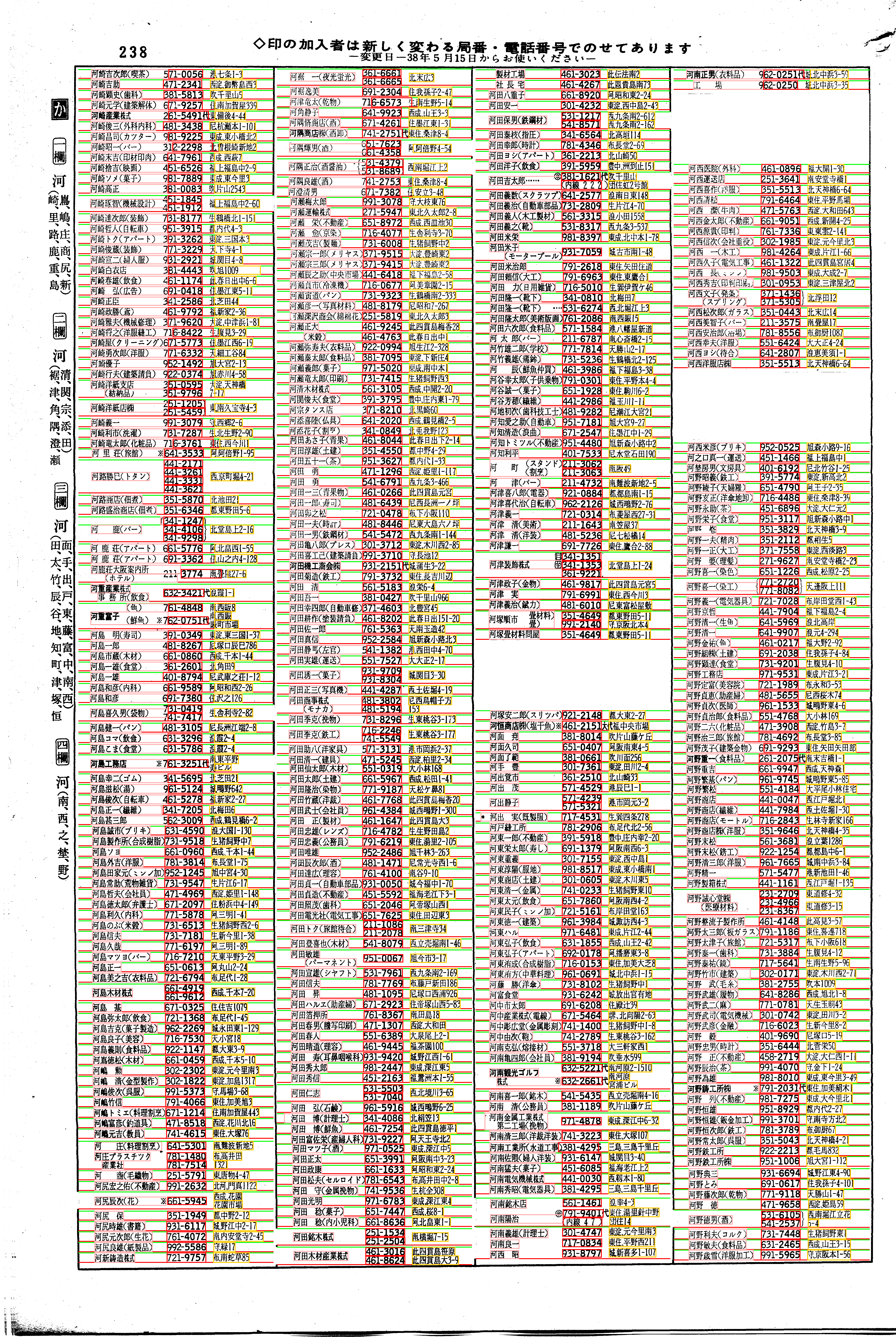 昭和38年2月1日現在大阪市50音別電話番号簿 250ページ全体