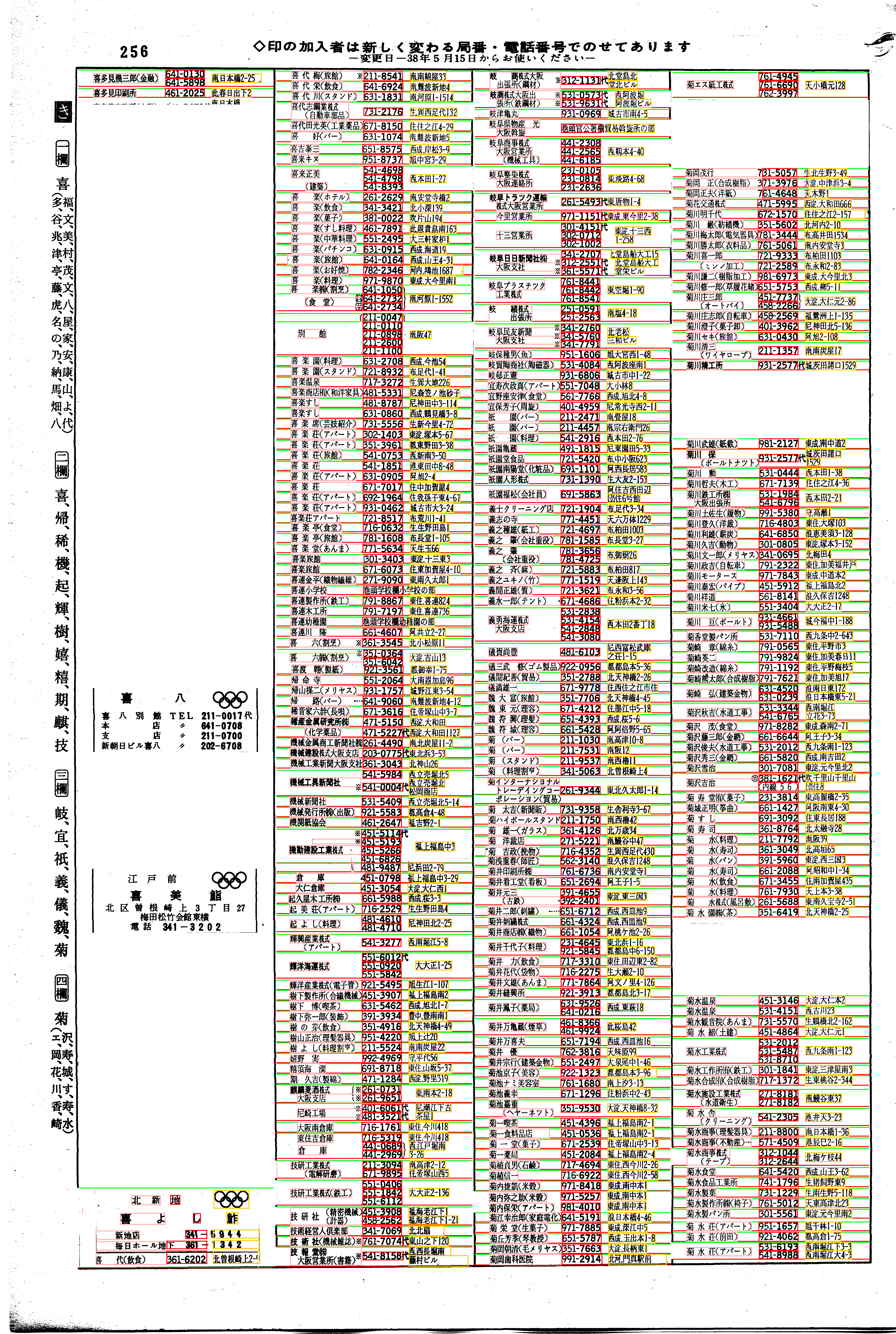 昭和38年2月1日現在大阪市50音別電話番号簿 268ページ全体
