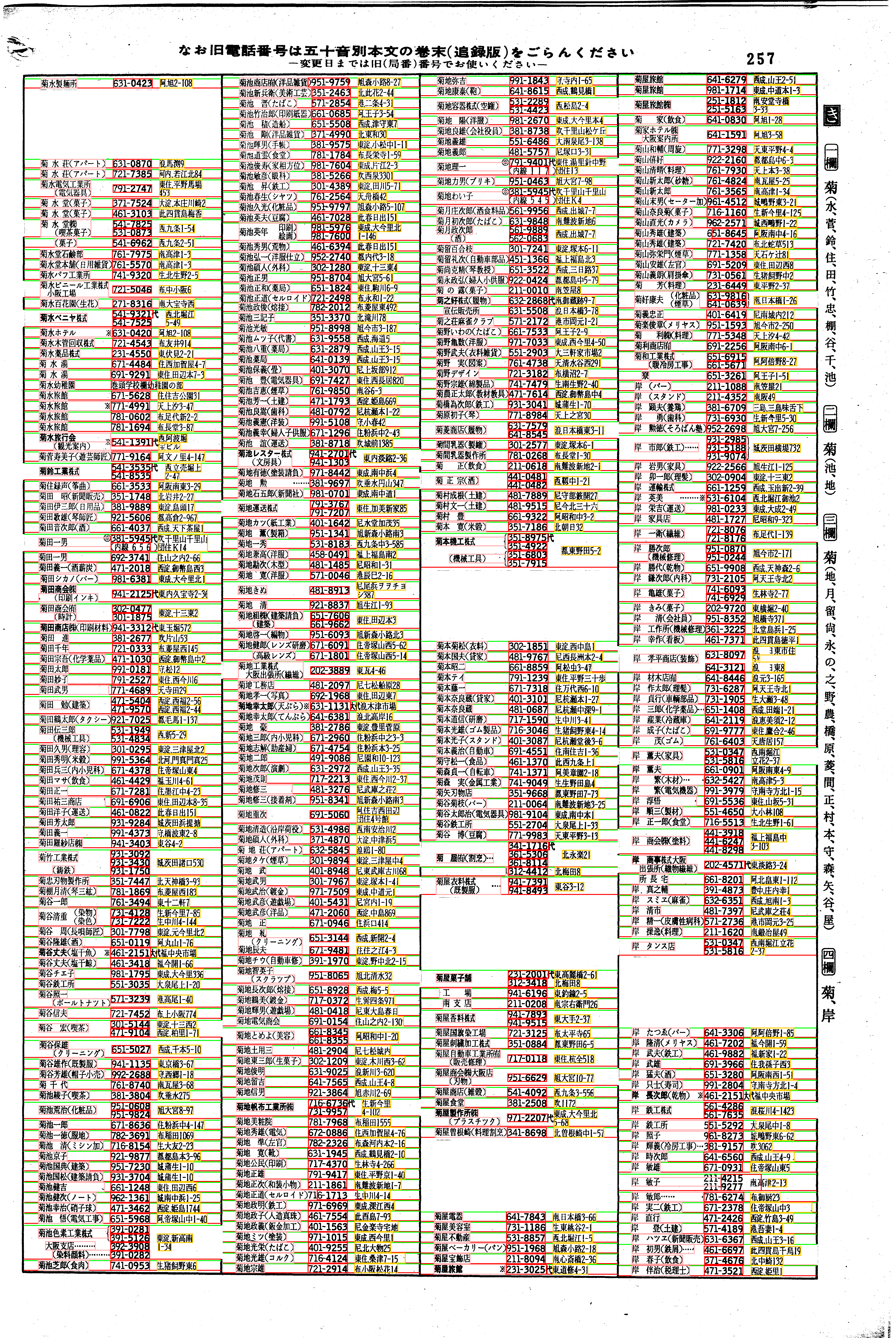 昭和38年2月1日現在大阪市50音別電話番号簿 269ページ全体