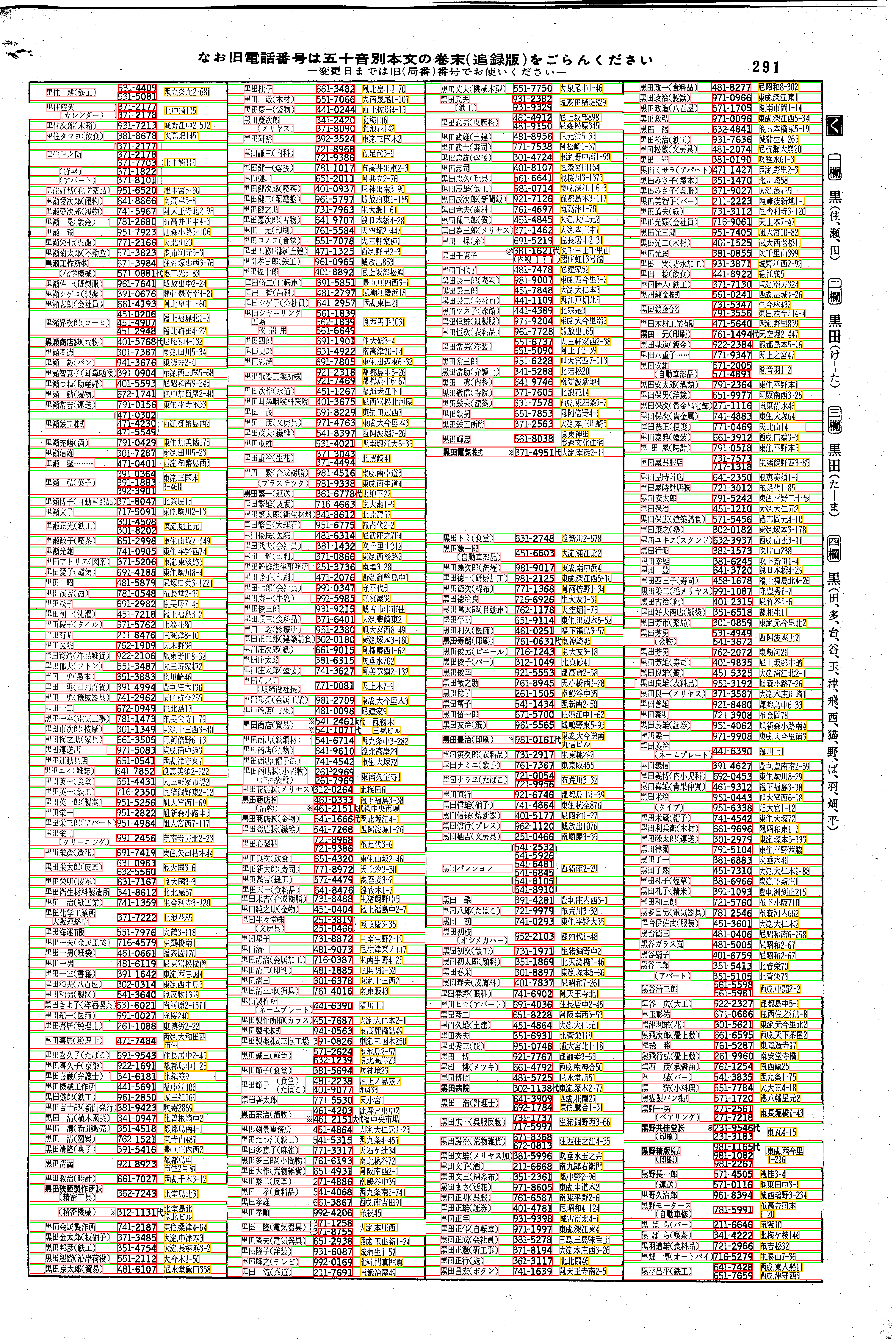 昭和38年2月1日現在大阪市50音別電話番号簿 303ページ全体