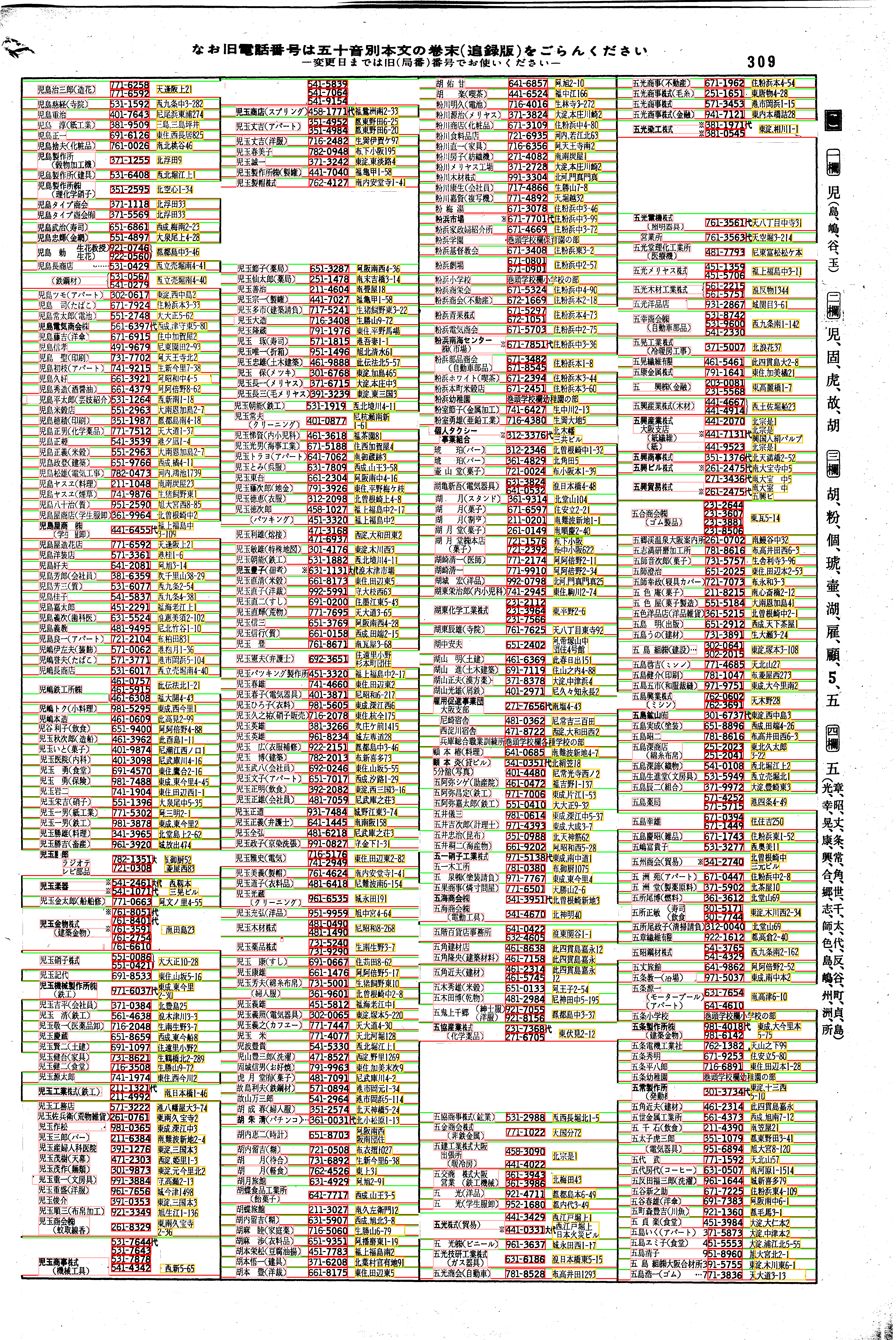 昭和38年2月1日現在大阪市50音別電話番号簿 321ページ全体