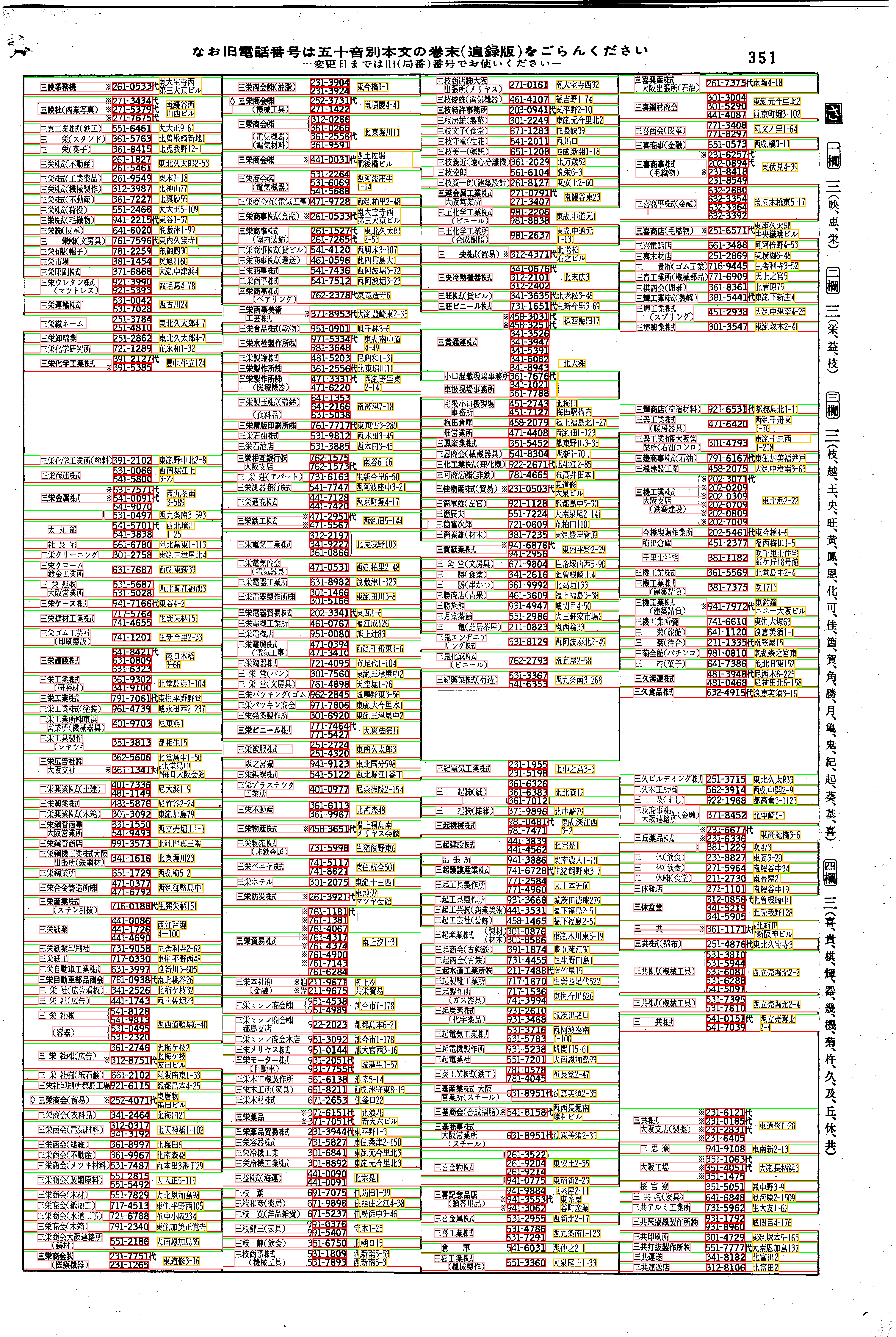 昭和38年2月1日現在大阪市50音別電話番号簿 367ページ全体