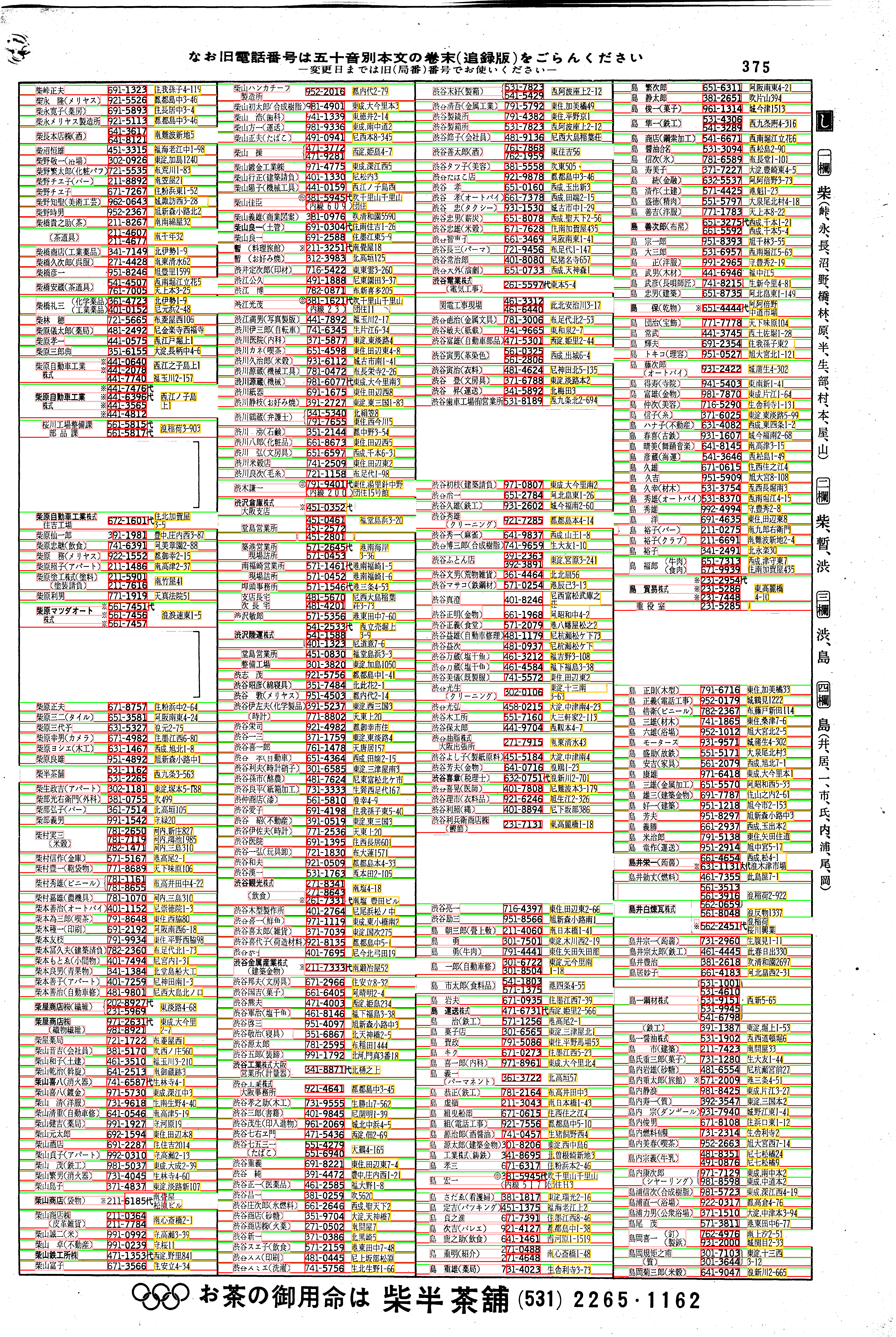 昭和38年2月1日現在大阪市50音別電話番号簿 391ページ全体