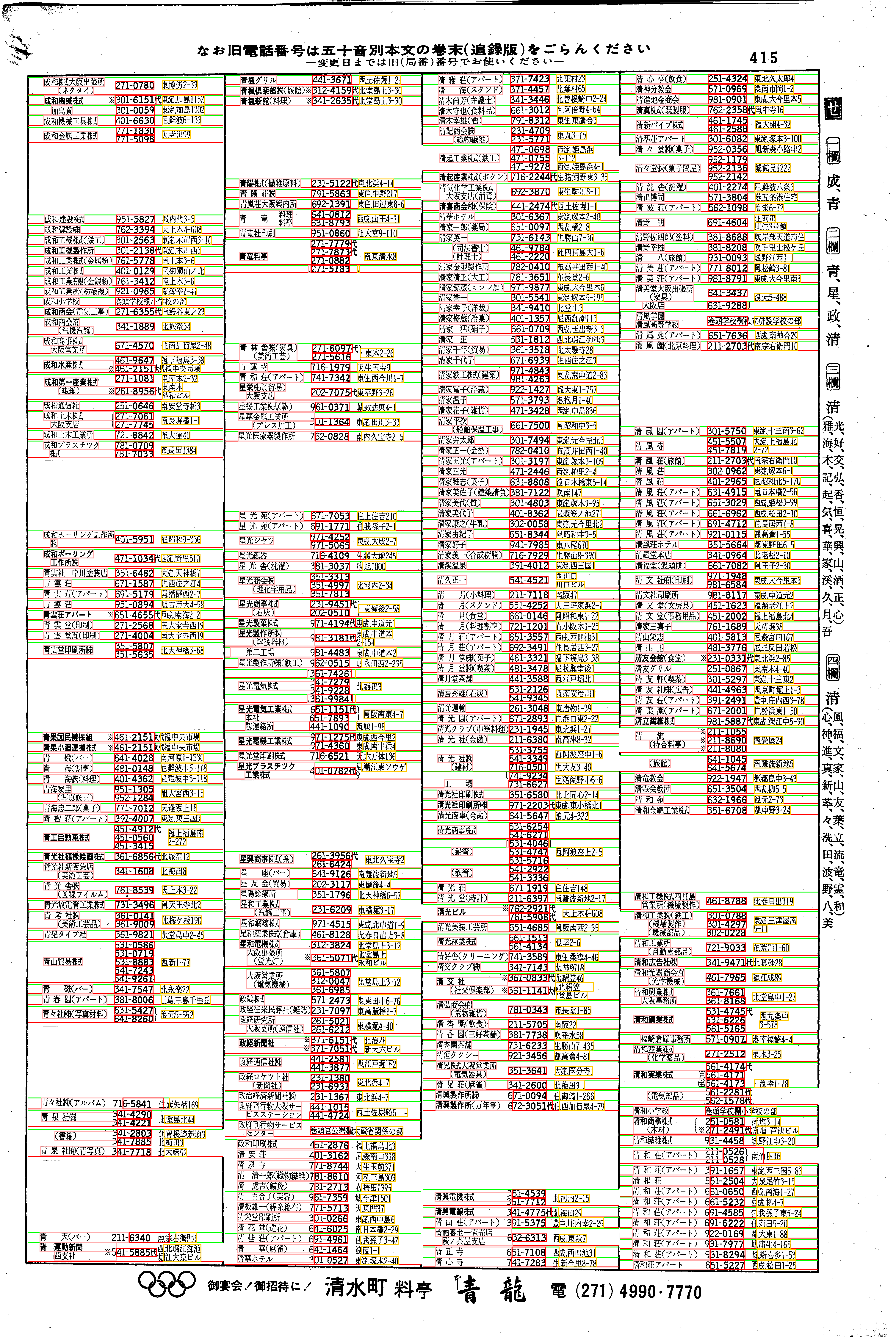 昭和38年2月1日現在大阪市50音別電話番号簿 431ページ全体