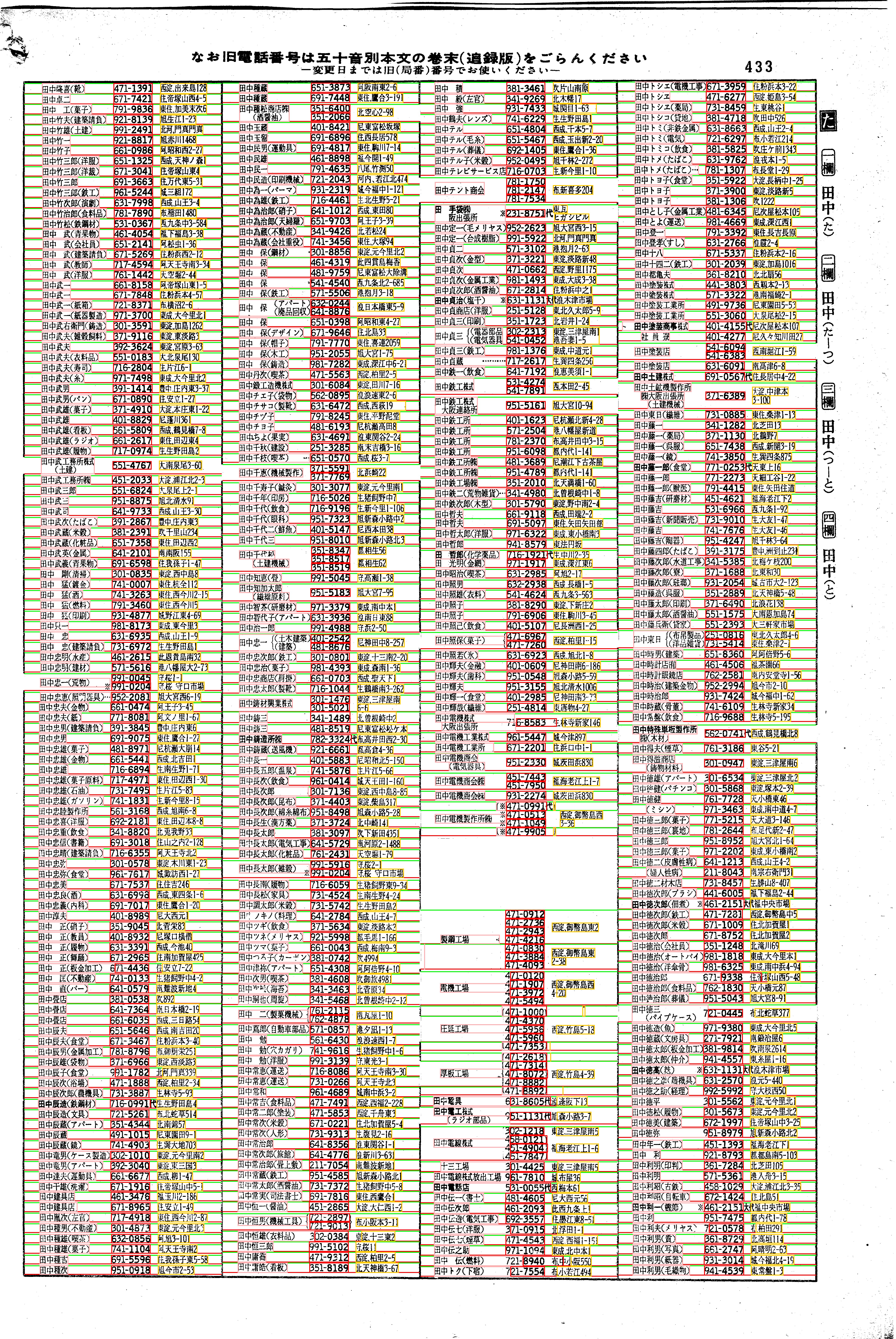 昭和38年2月1日現在大阪市50音別電話番号簿 453ページ全体