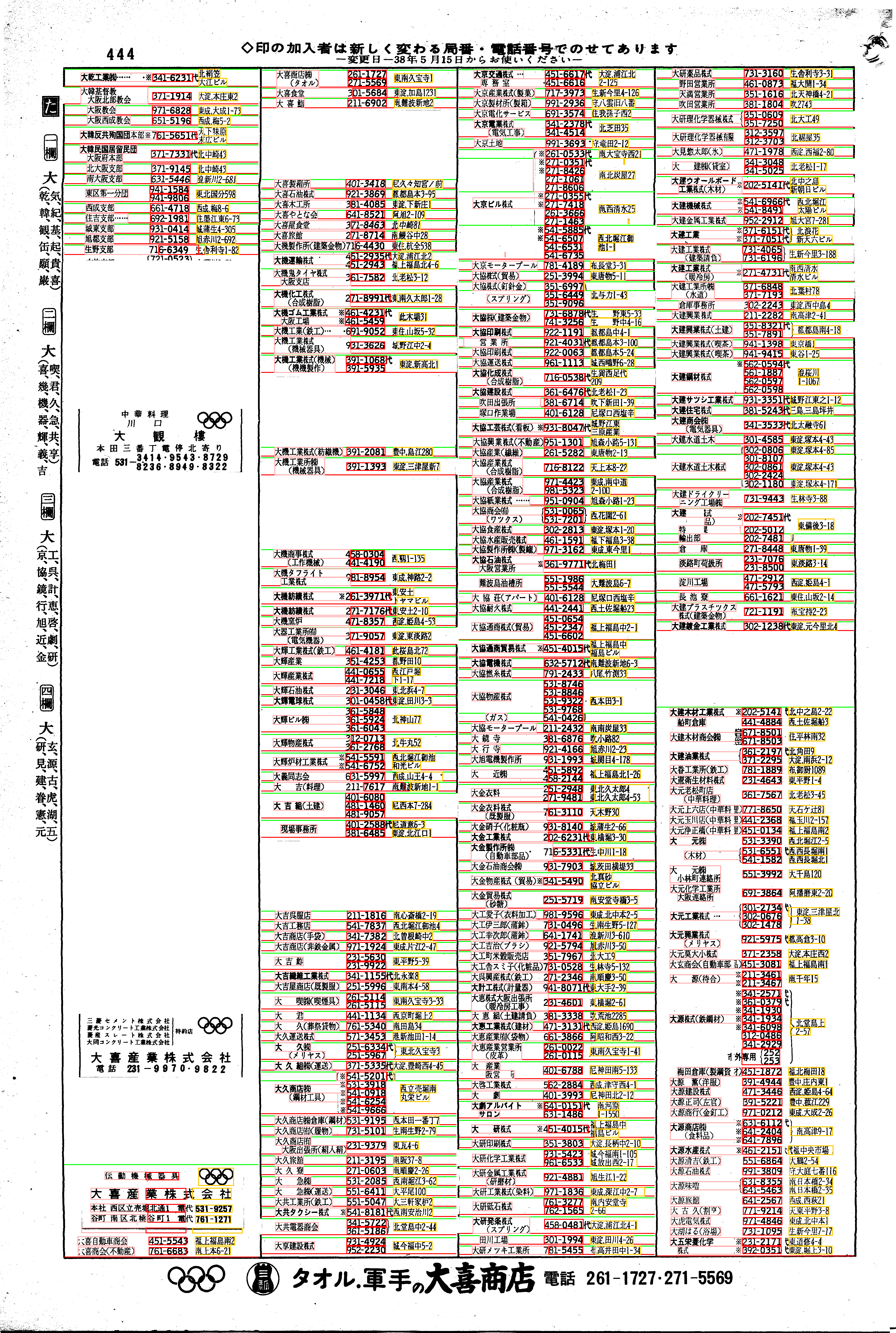 昭和38年2月1日現在大阪市50音別電話番号簿 464ページ全体