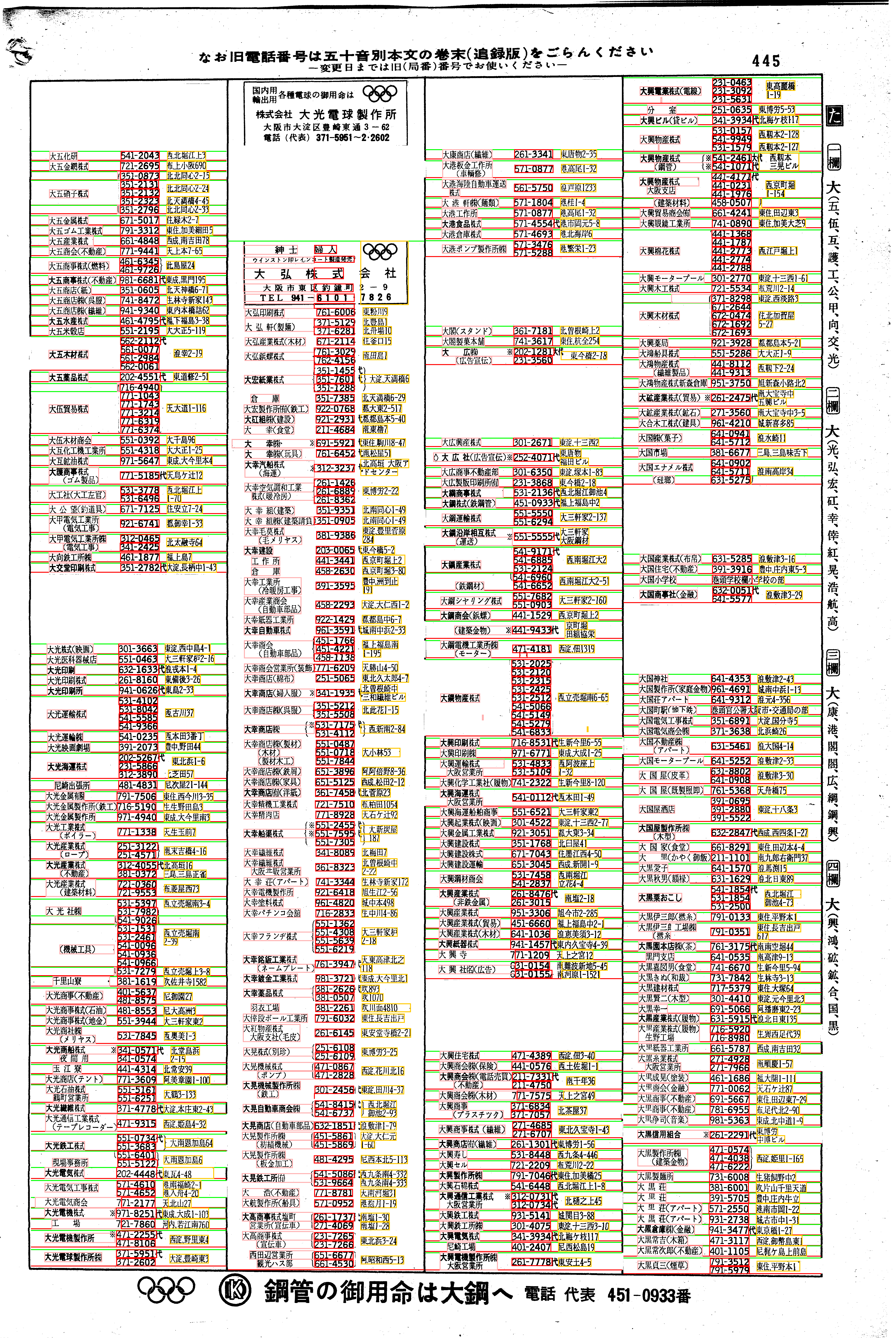 昭和38年2月1日現在大阪市50音別電話番号簿 465ページ全体