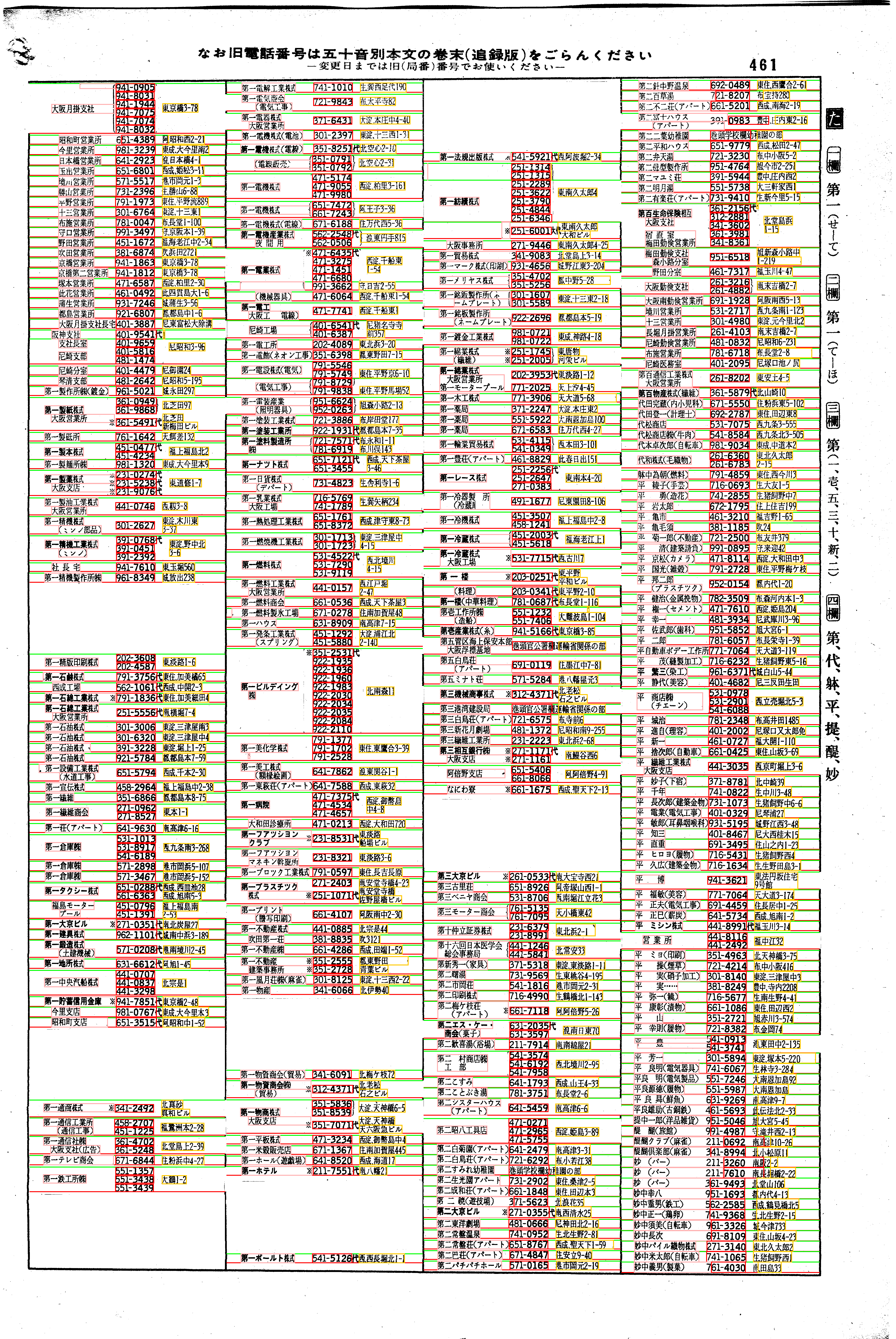 昭和38年2月1日現在大阪市50音別電話番号簿 481ページ全体