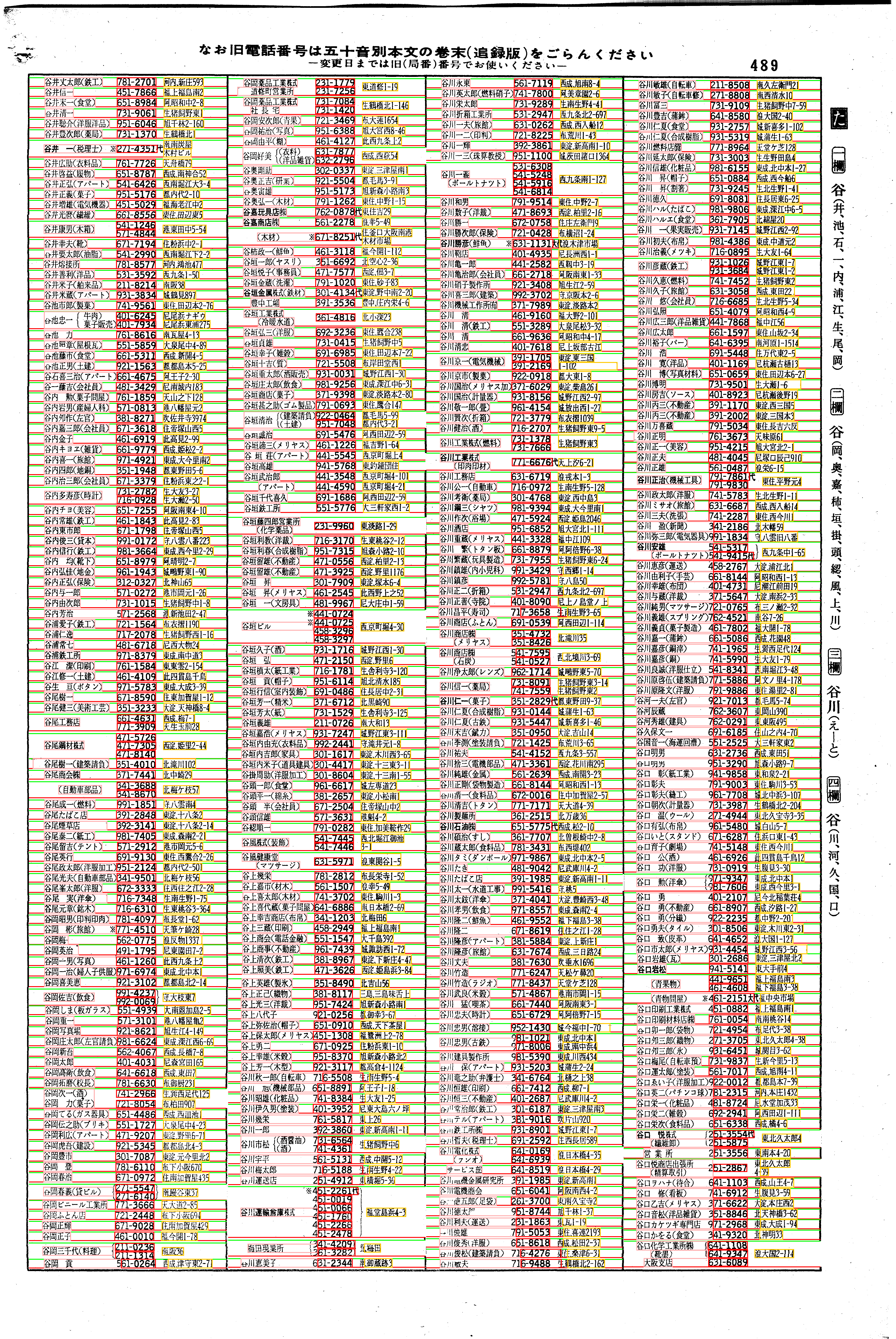 昭和38年2月1日現在大阪市50音別電話番号簿 509ページ全体