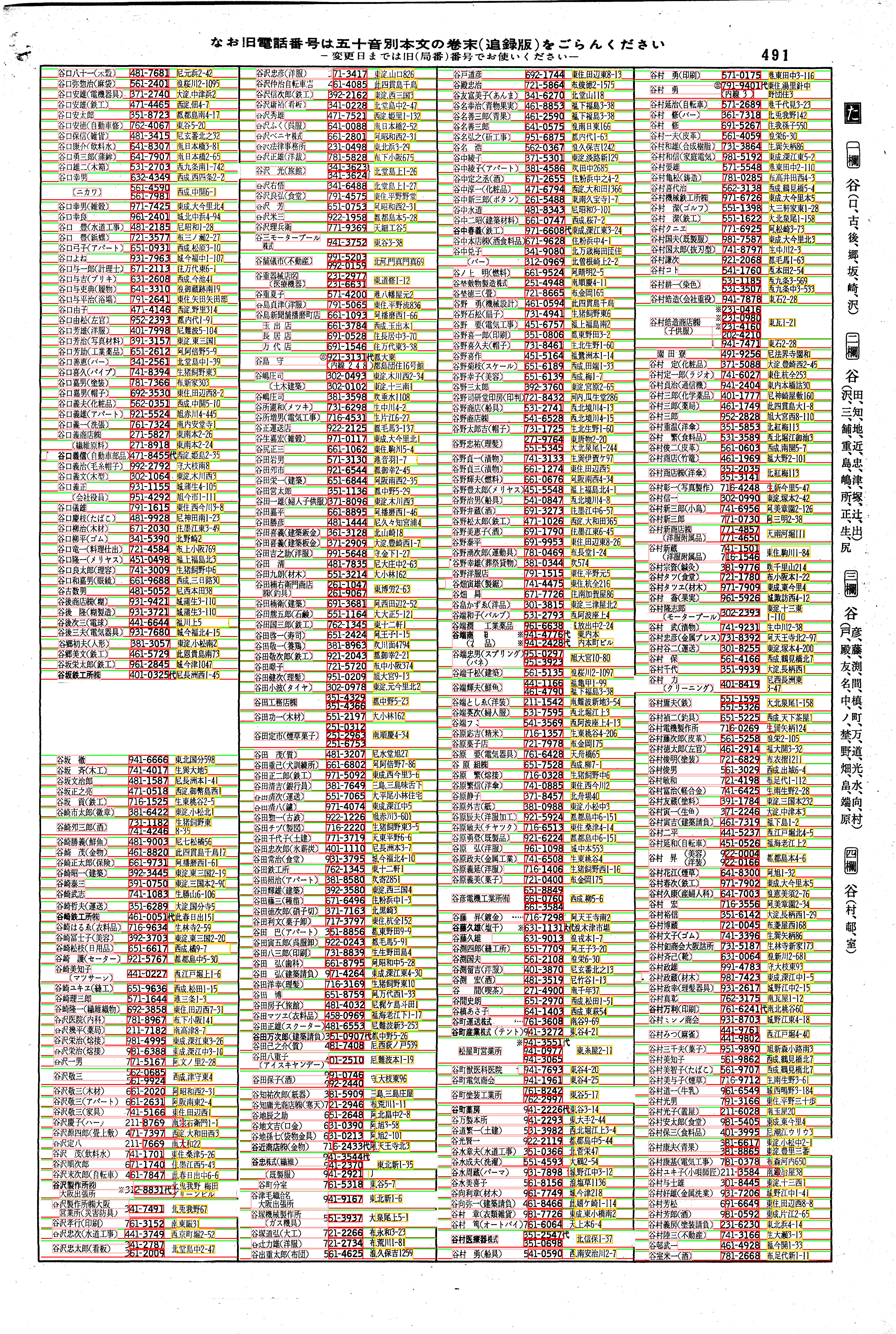 昭和38年2月1日現在大阪市50音別電話番号簿 511ページ全体