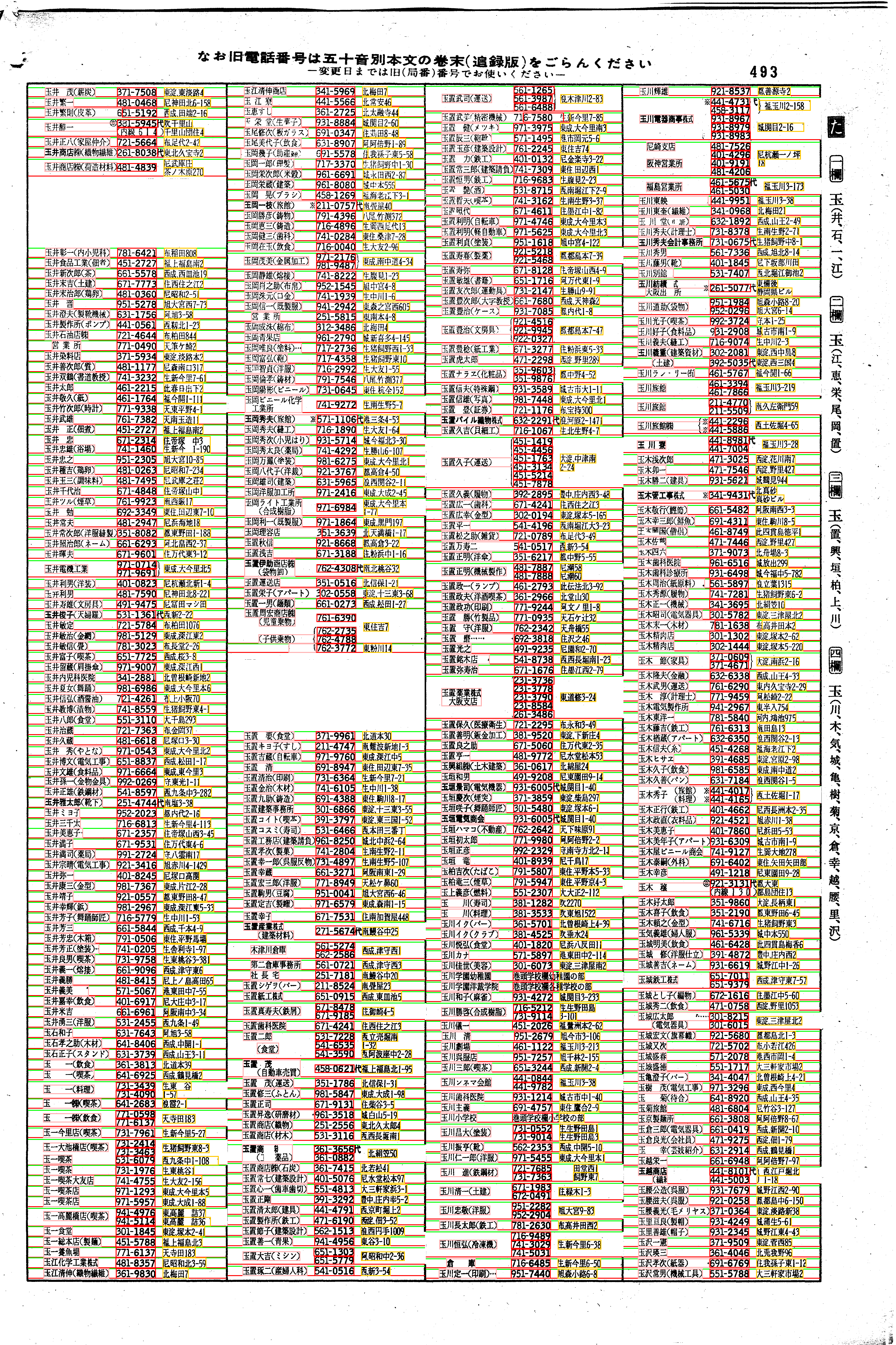 昭和38年2月1日現在大阪市50音別電話番号簿 513ページ全体
