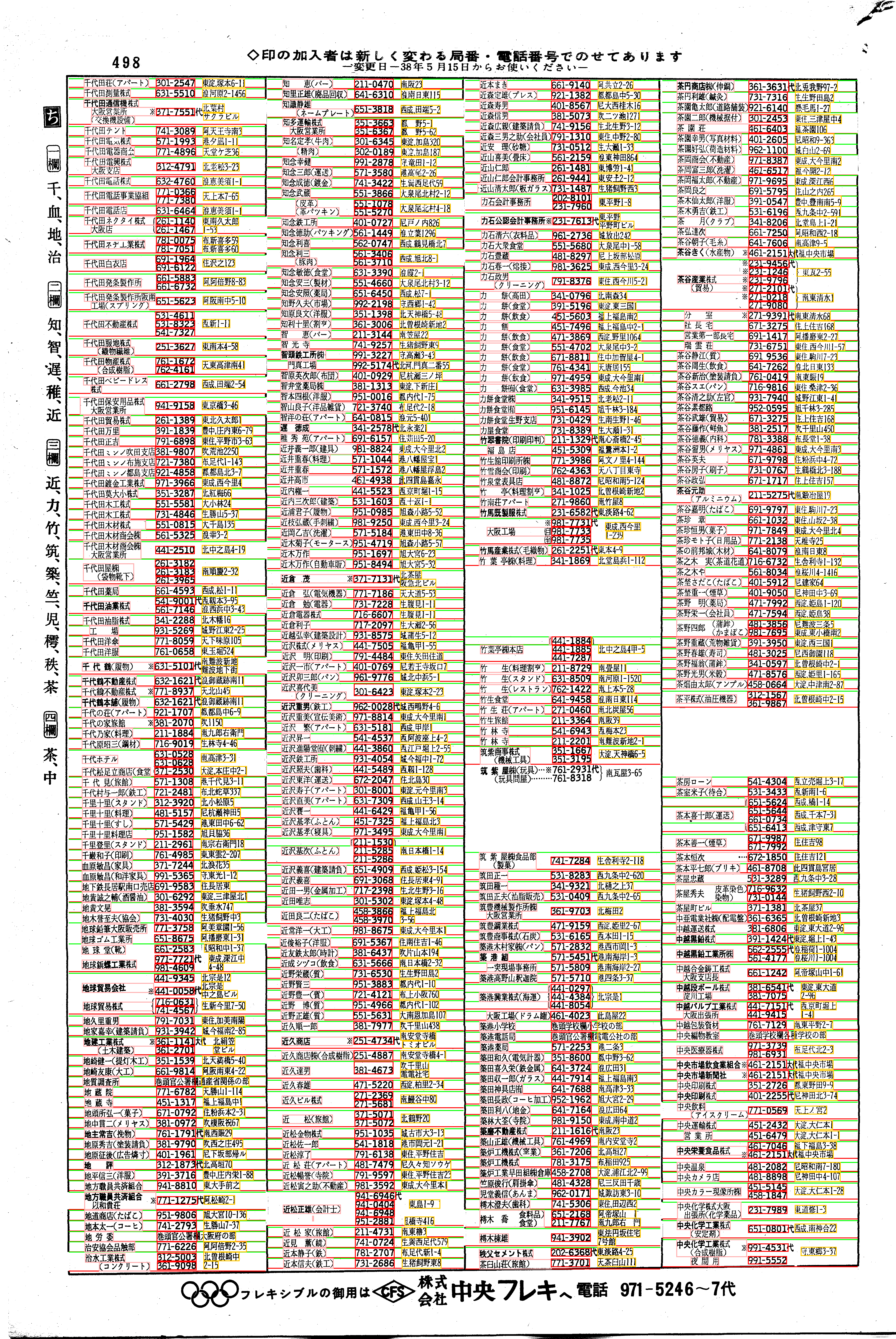 昭和38年2月1日現在大阪市50音別電話番号簿 518ページ全体