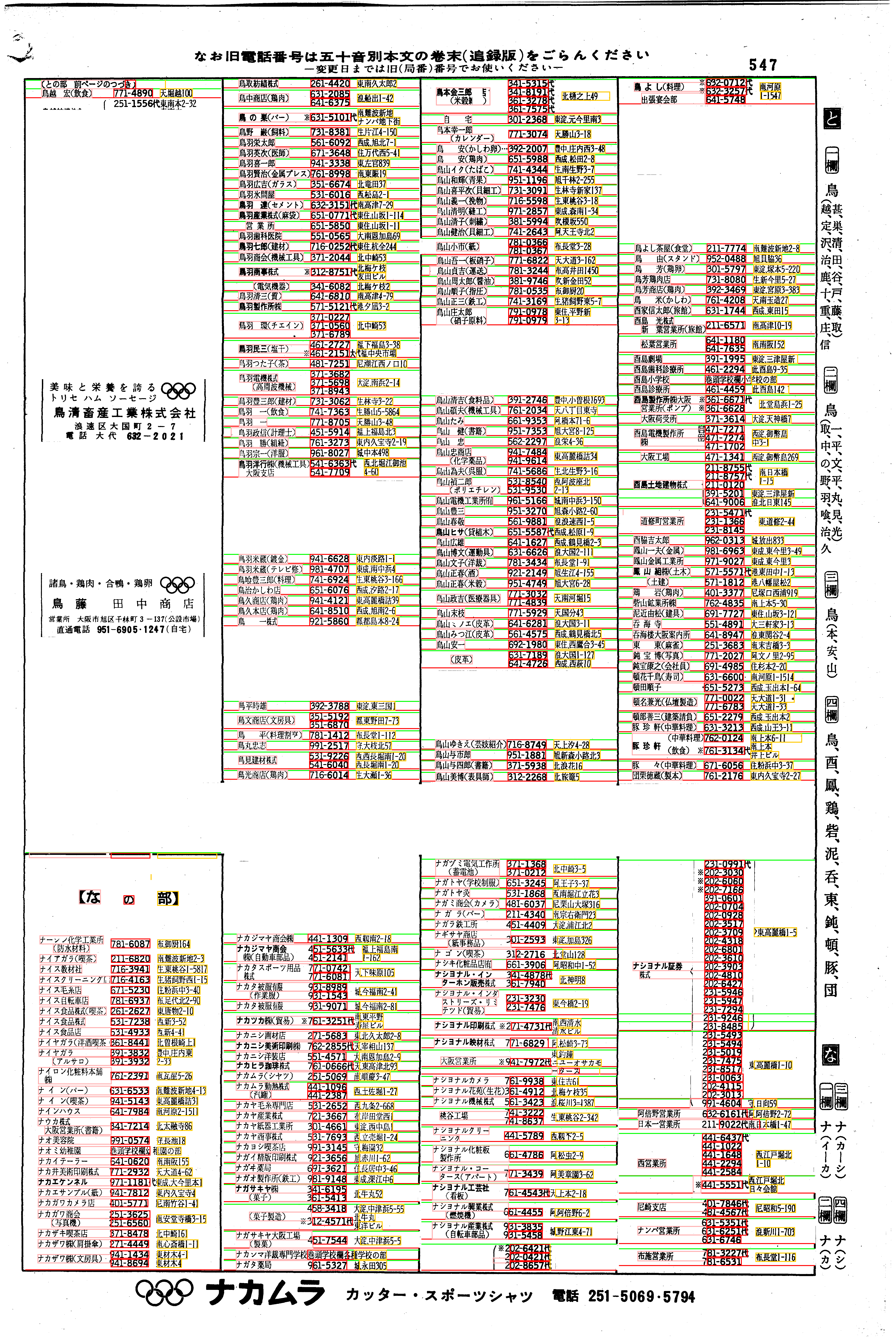 昭和38年2月1日現在大阪市50音別電話番号簿 569ページ全体