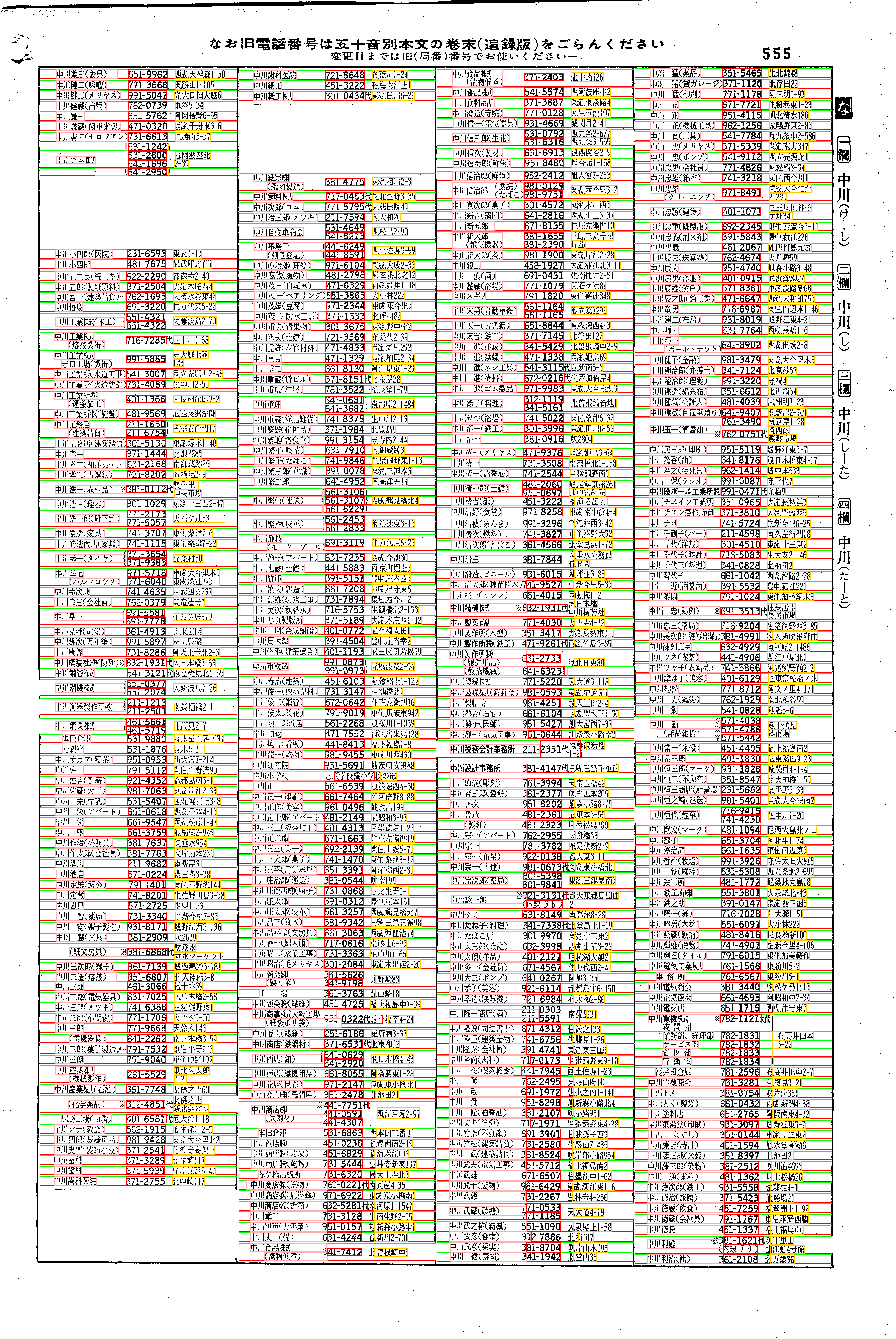 昭和38年2月1日現在大阪市50音別電話番号簿 577ページ全体