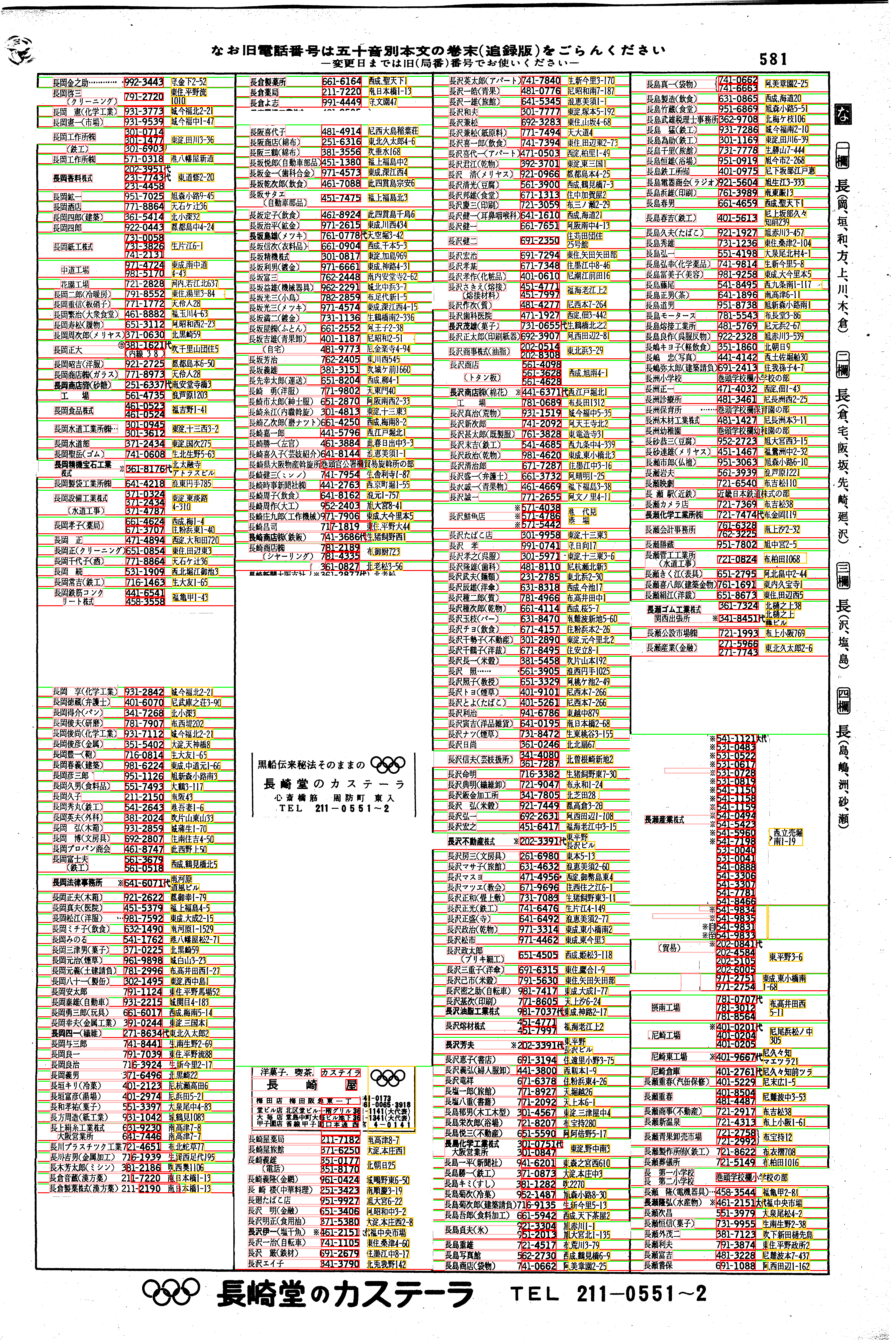 昭和38年2月1日現在大阪市50音別電話番号簿 603ページ全体