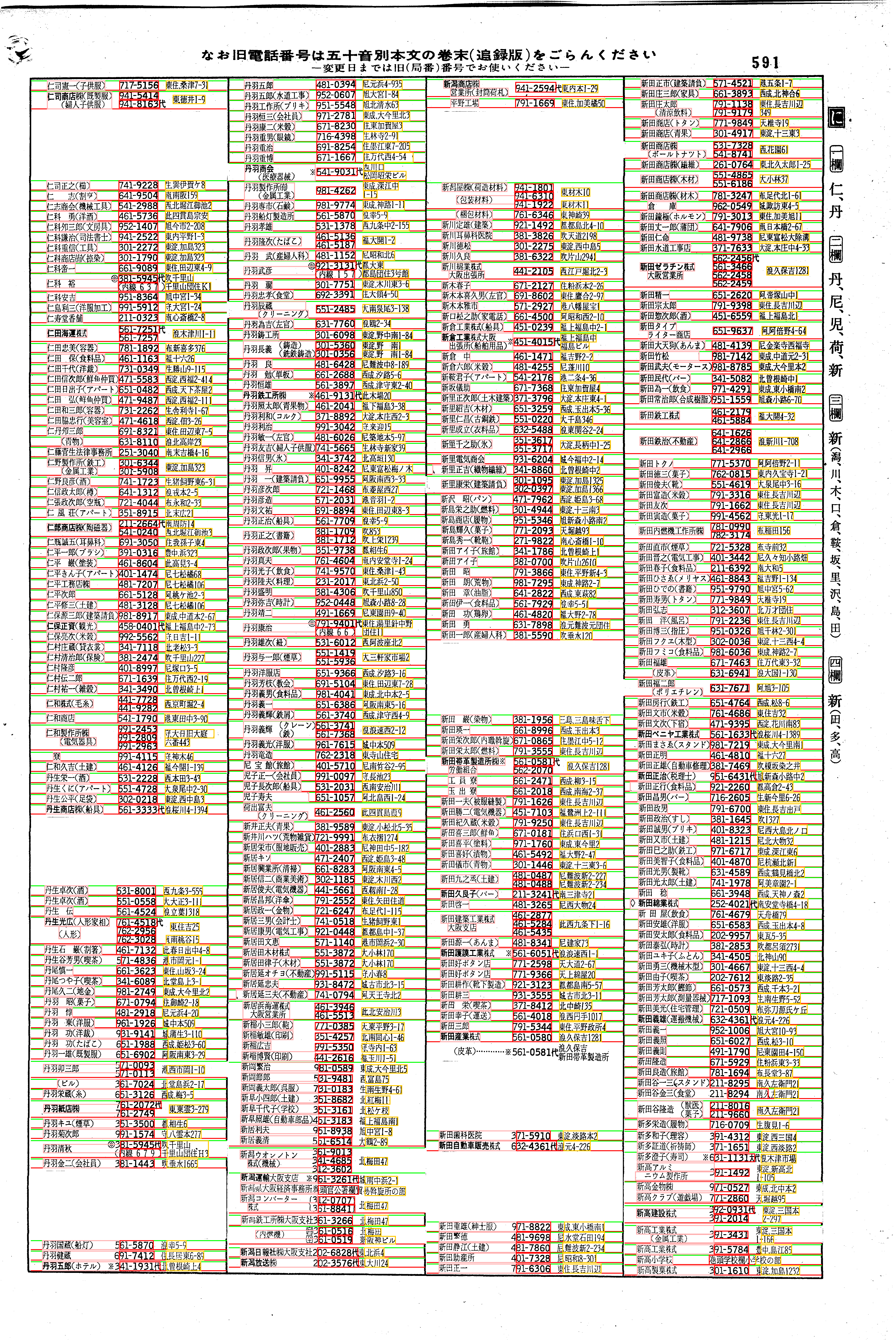 昭和38年2月1日現在大阪市50音別電話番号簿 613ページ全体