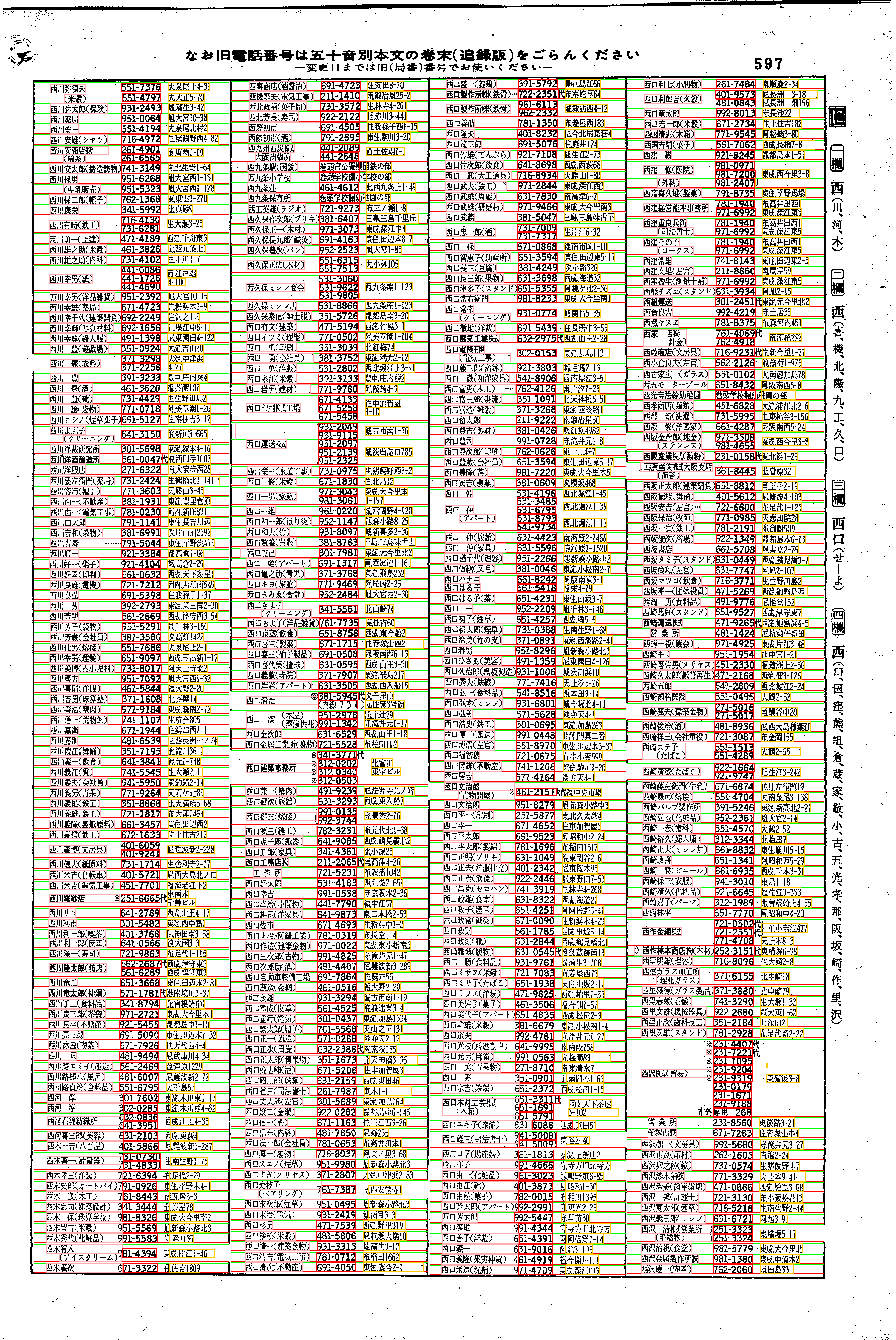 昭和38年2月1日現在大阪市50音別電話番号簿 619ページ全体