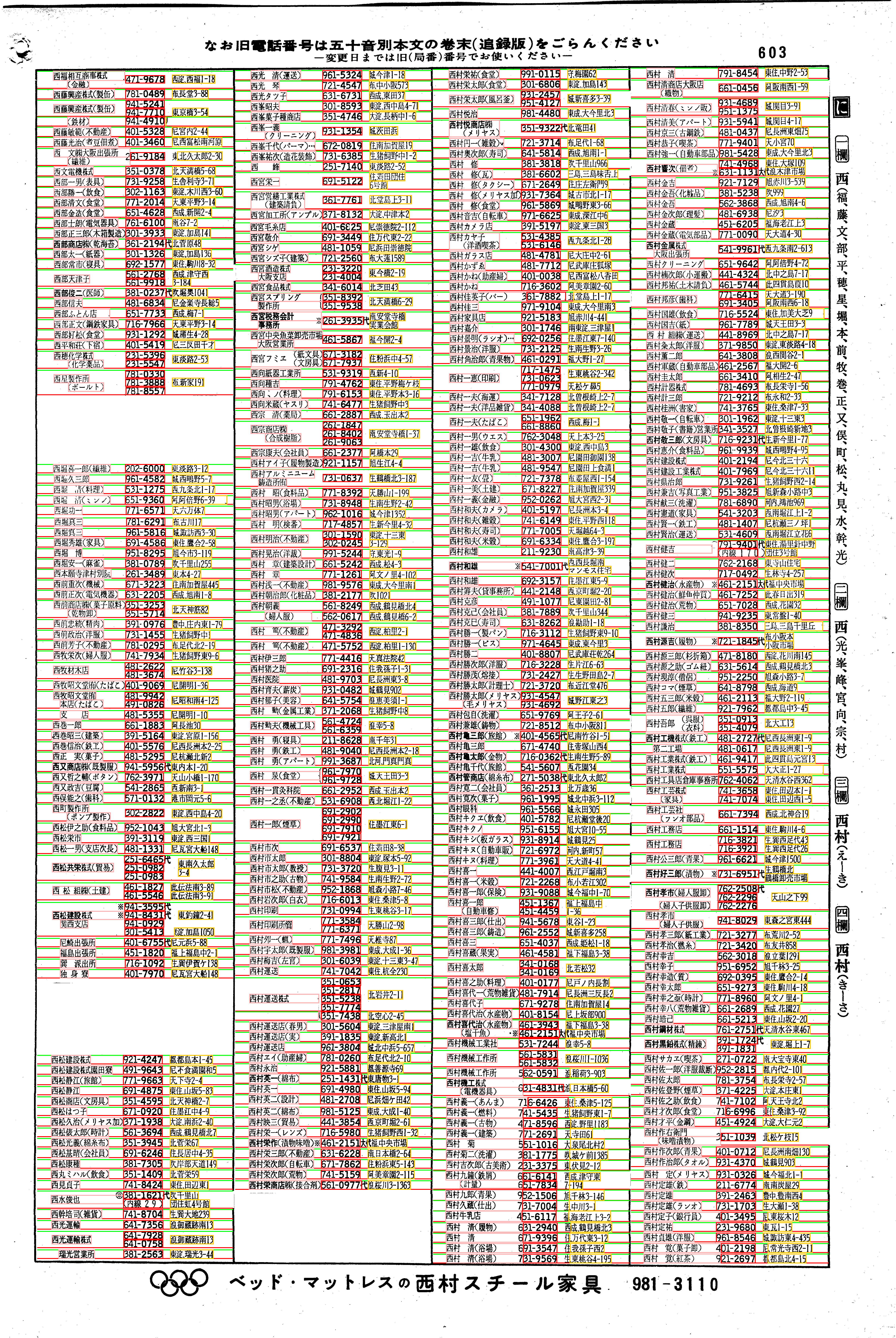 昭和38年2月1日現在大阪市50音別電話番号簿 625ページ全体