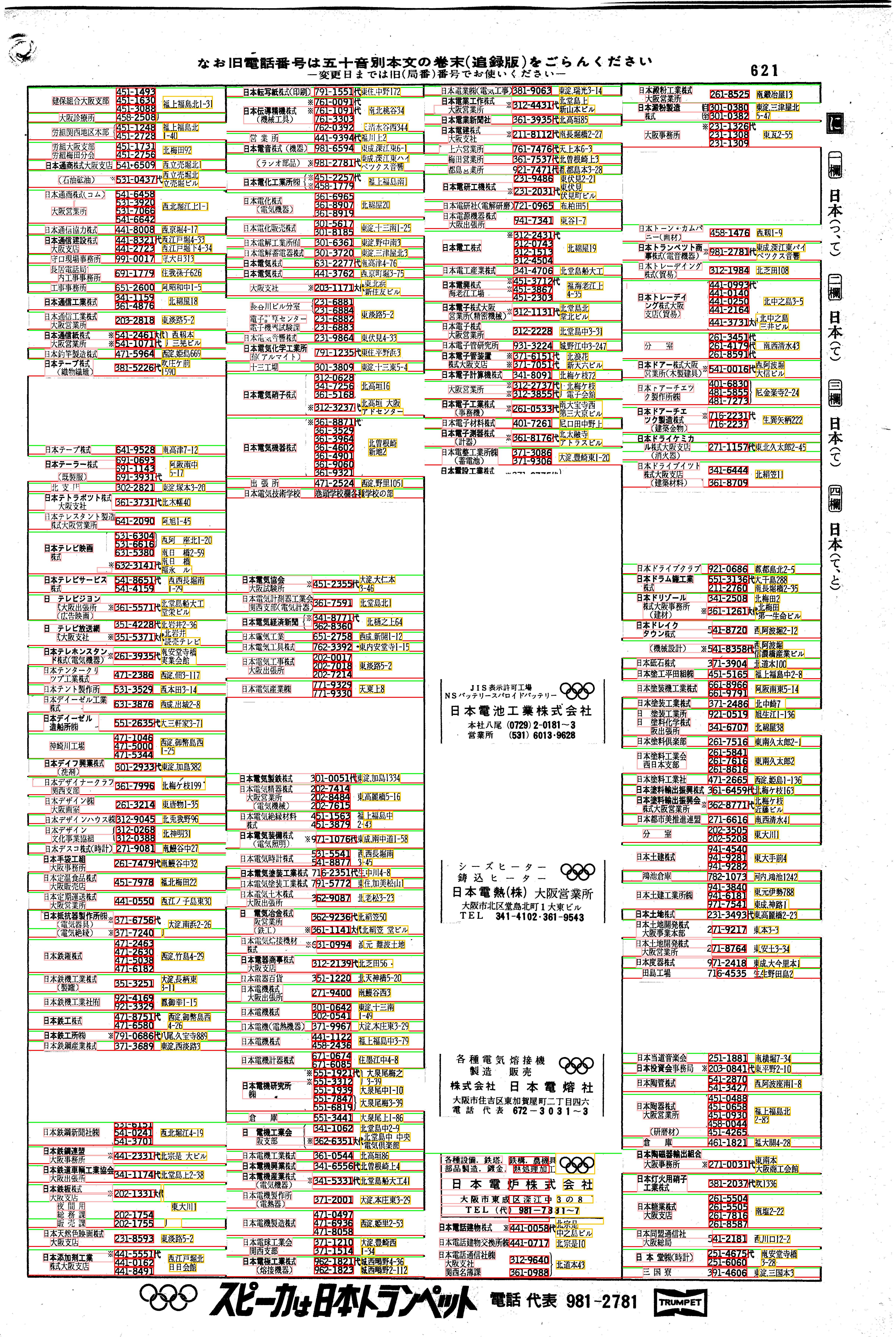 昭和38年2月1日現在大阪市50音別電話番号簿 643ページ全体