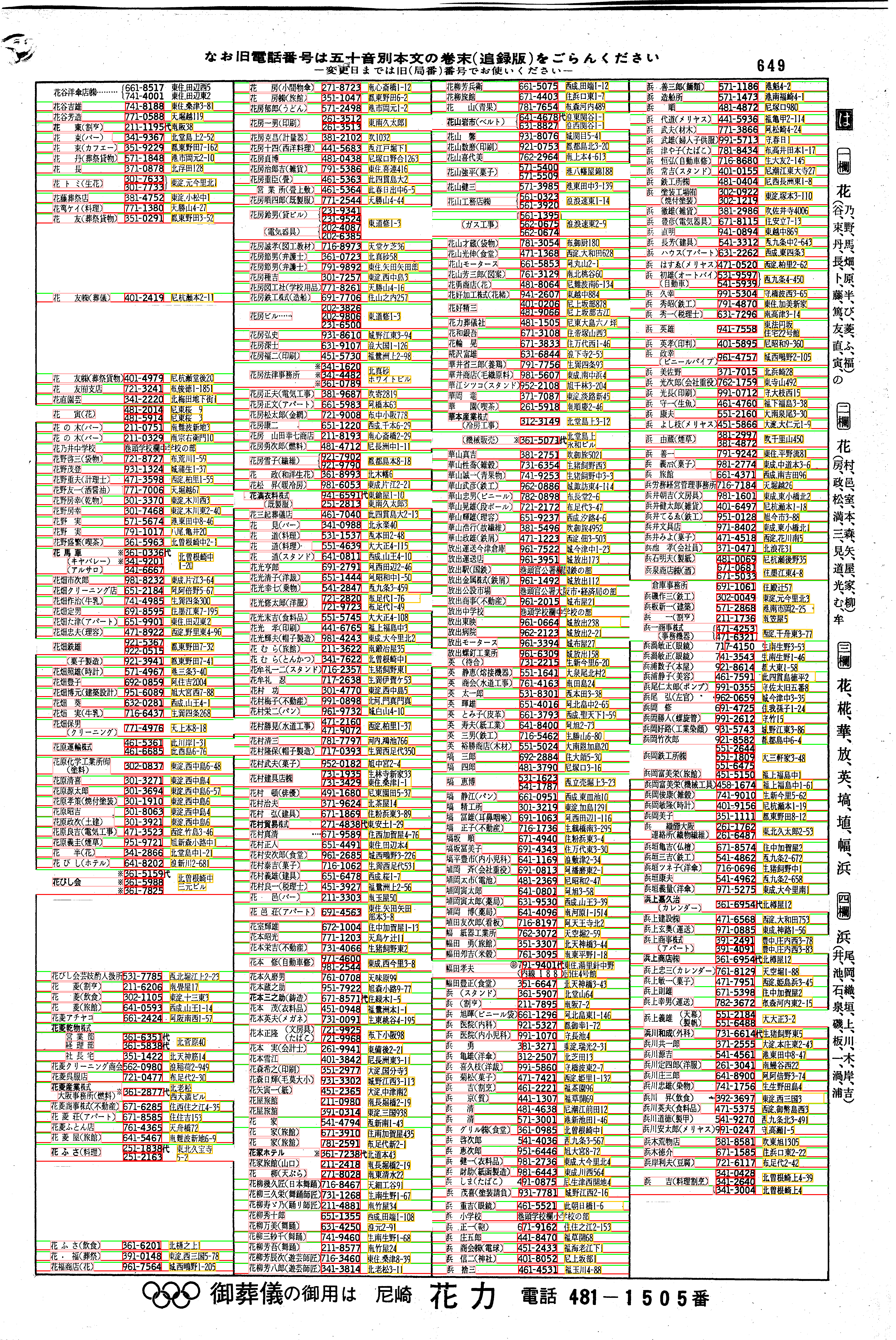 昭和38年2月1日現在大阪市50音別電話番号簿 675ページ全体