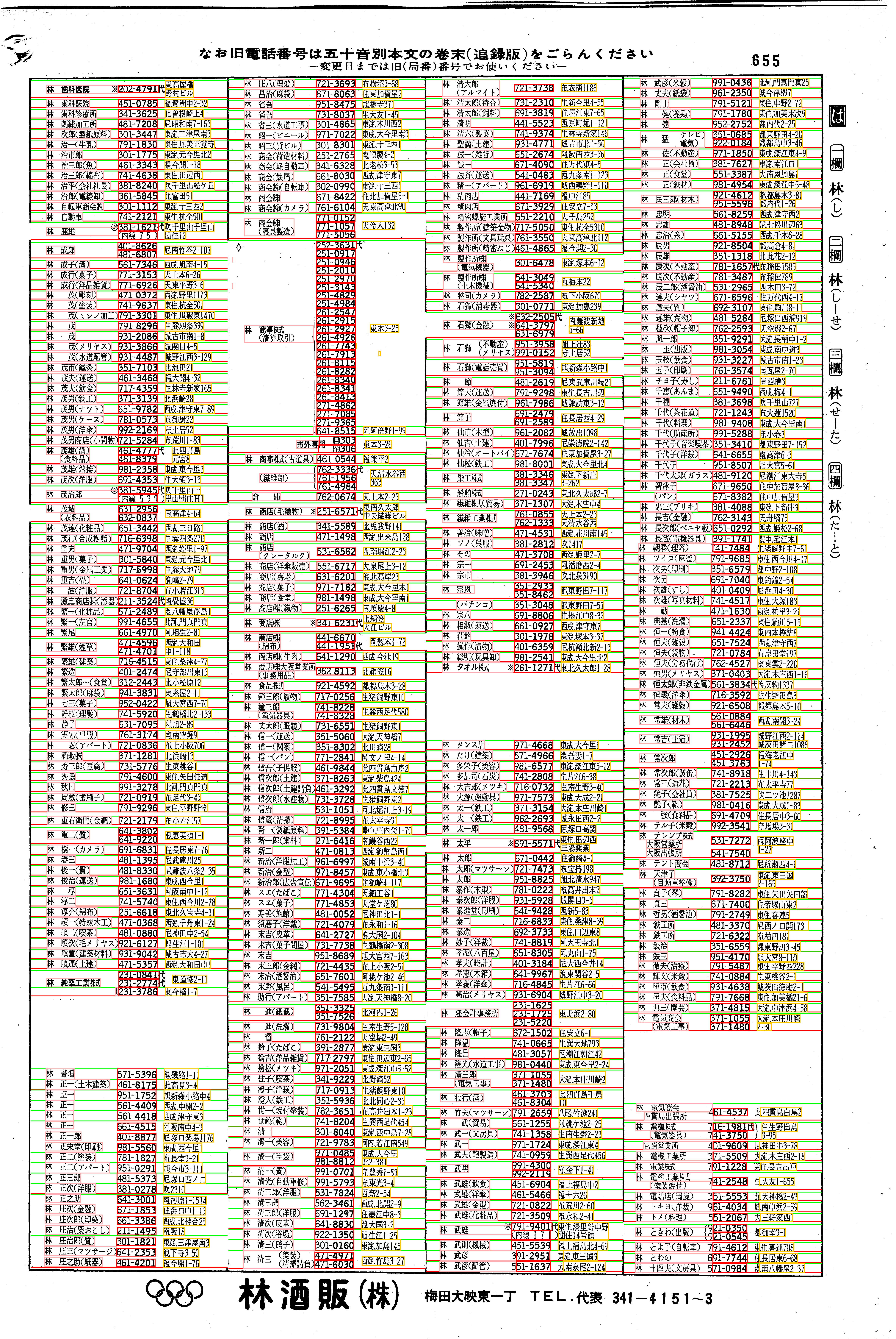 昭和38年2月1日現在大阪市50音別電話番号簿 681ページ全体