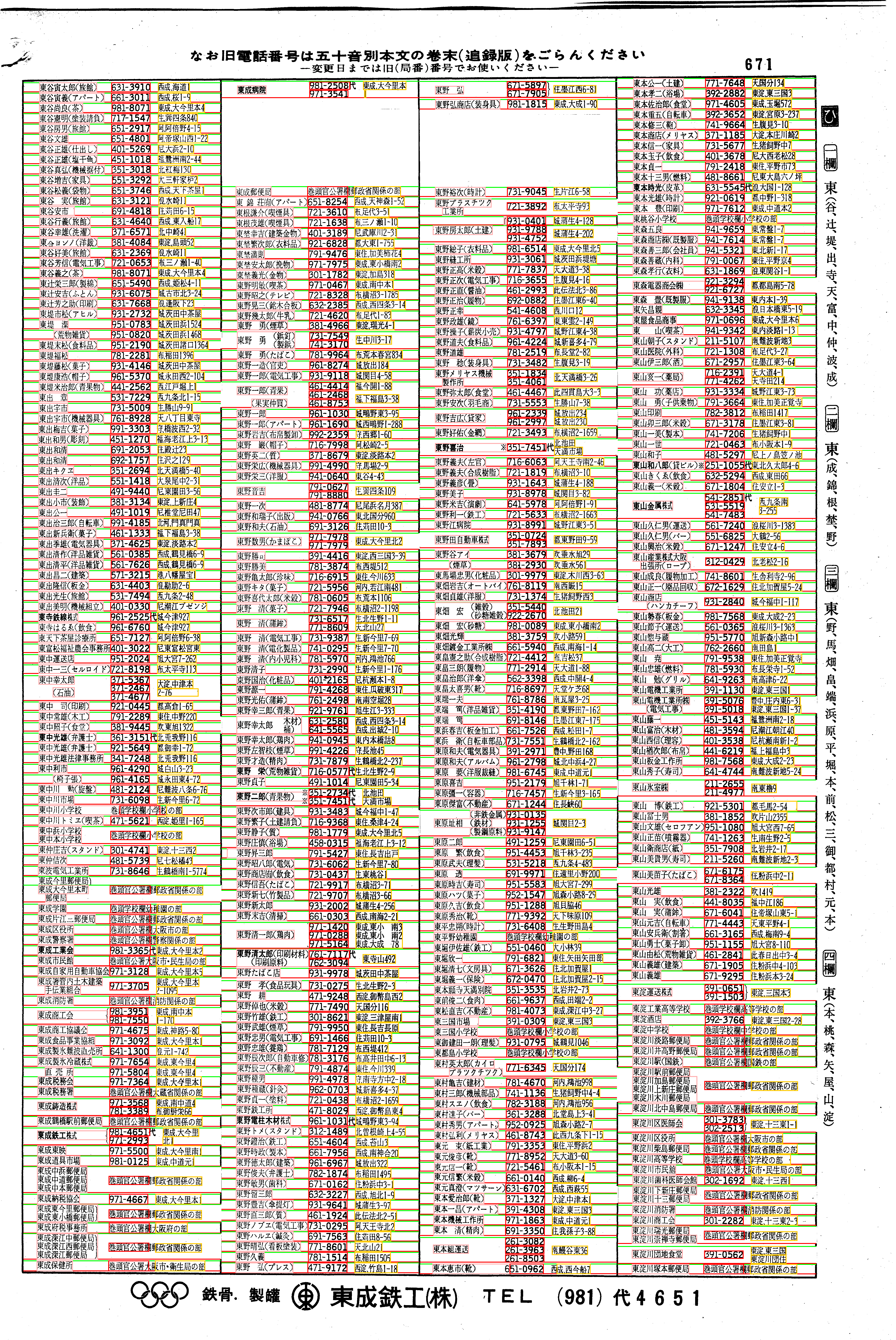 昭和38年2月1日現在大阪市50音別電話番号簿 697ページ全体