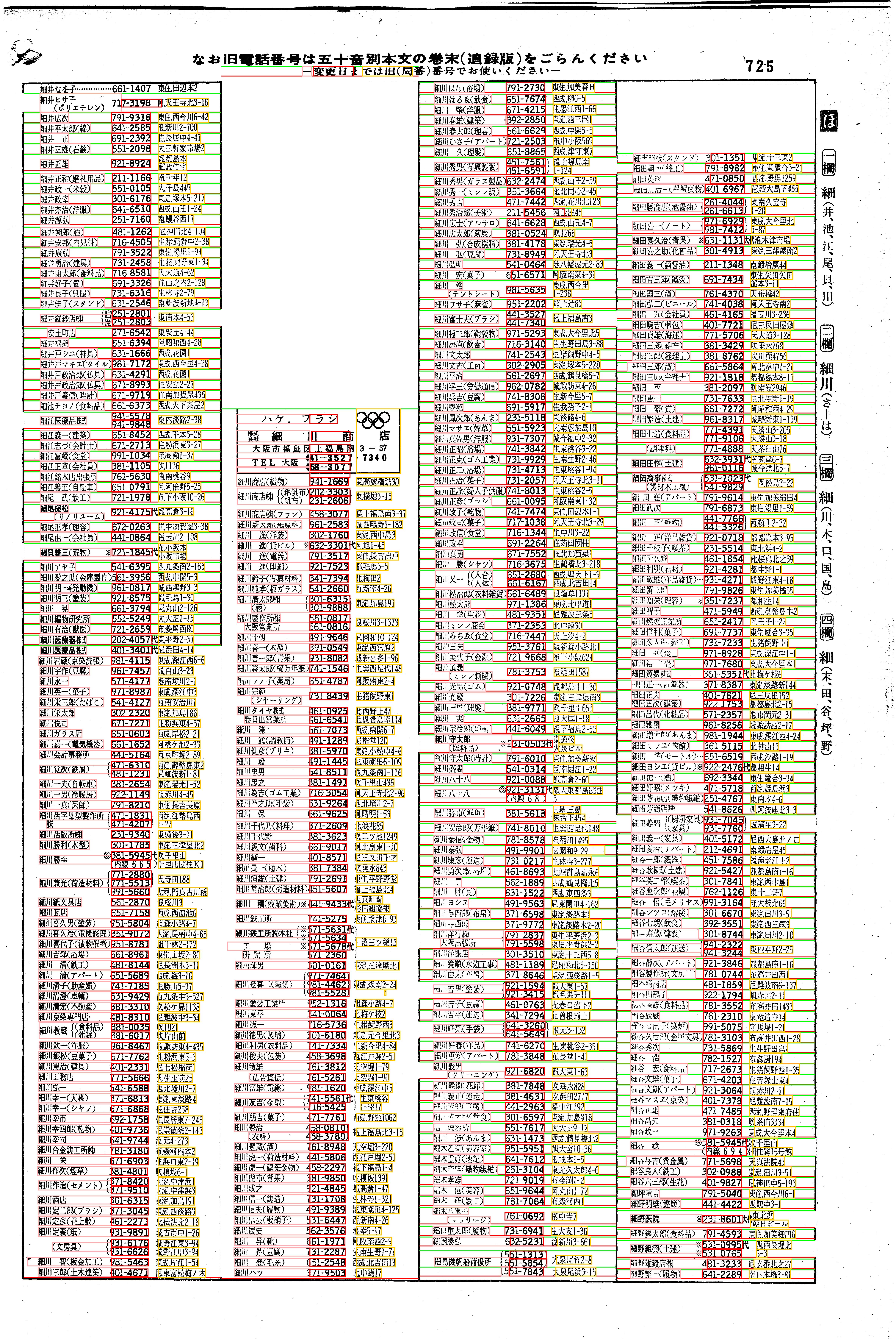 昭和38年2月1日現在大阪市50音別電話番号簿 751ページ全体