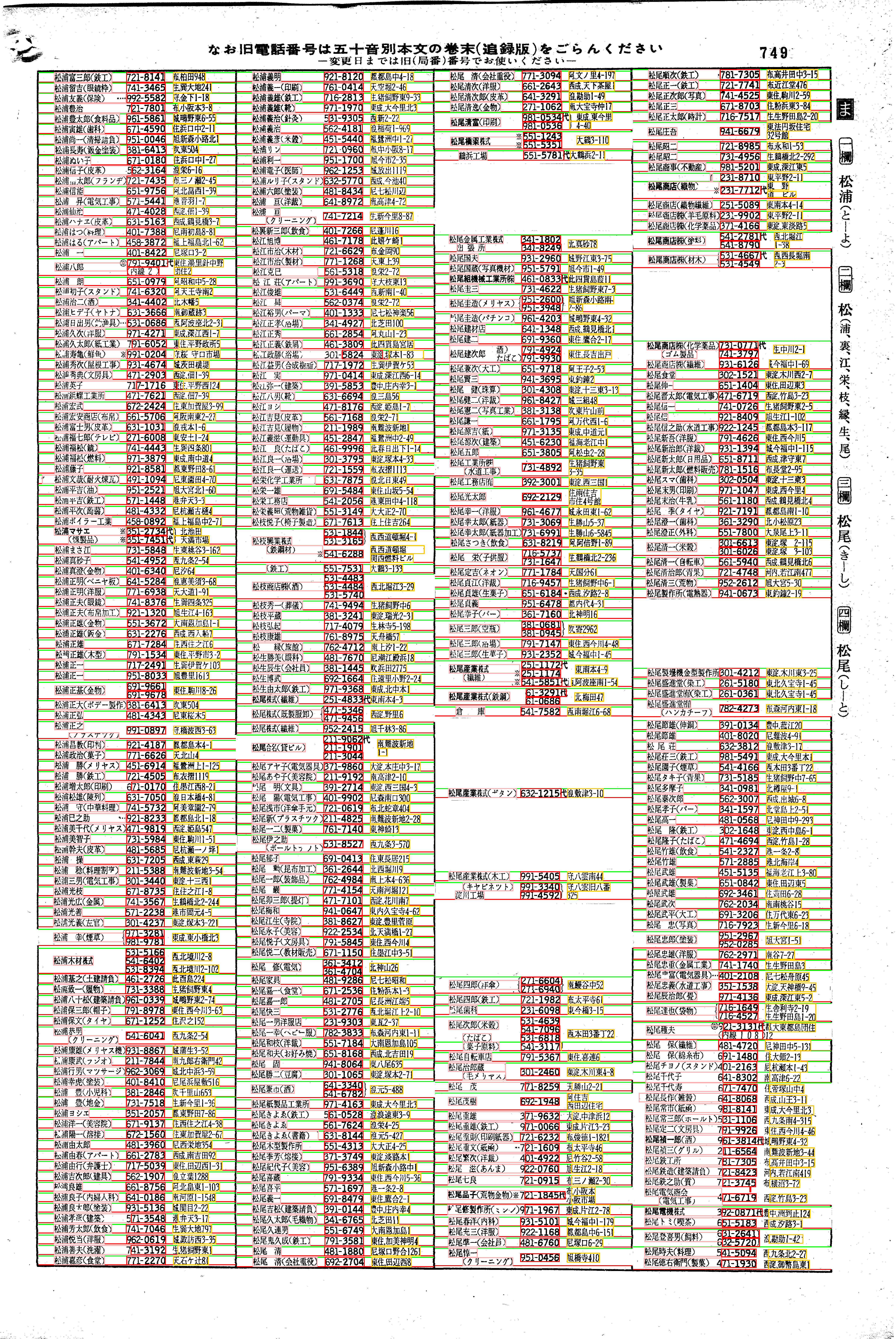 昭和38年2月1日現在大阪市50音別電話番号簿 777ページ全体