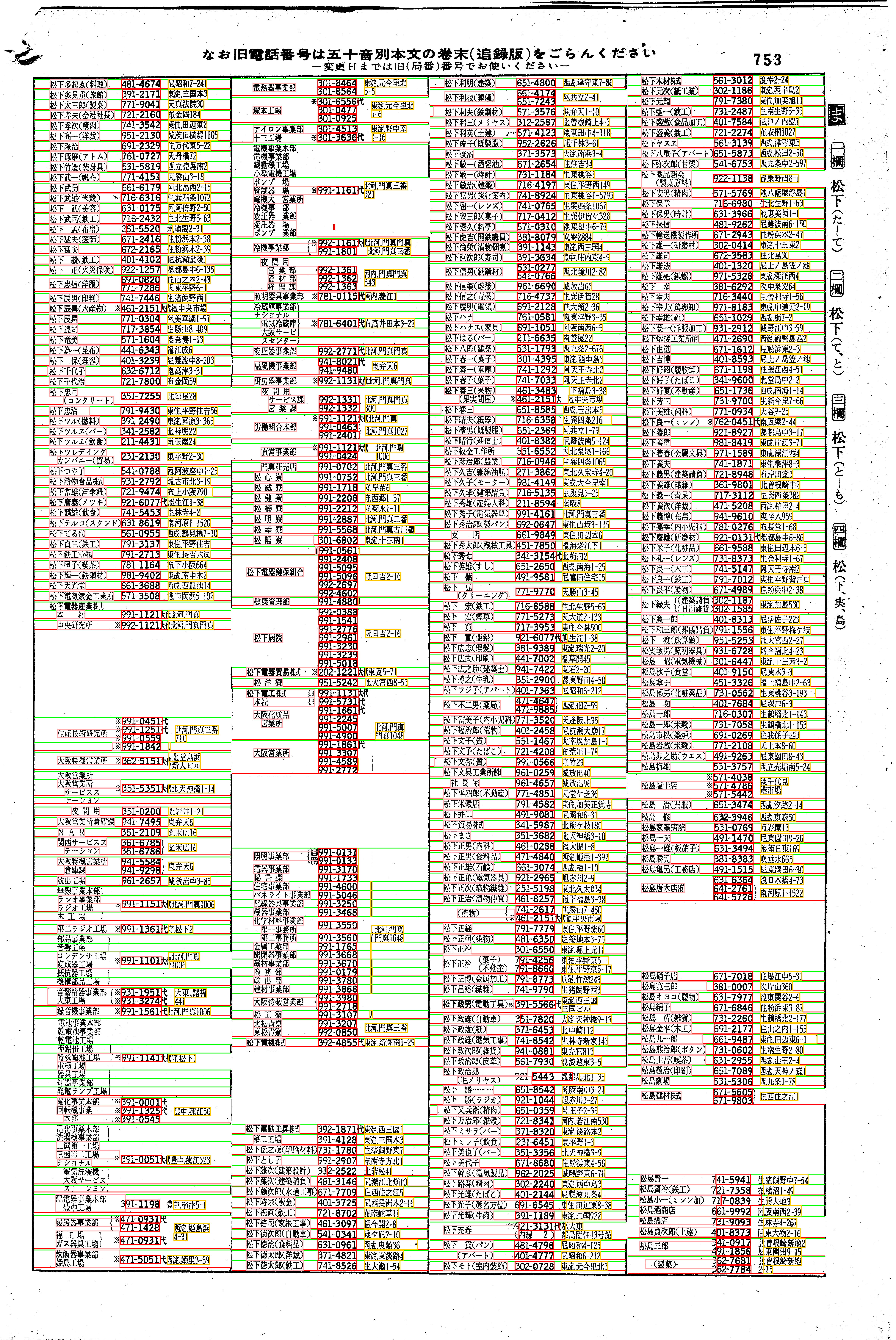 昭和38年2月1日現在大阪市50音別電話番号簿 781ページ全体