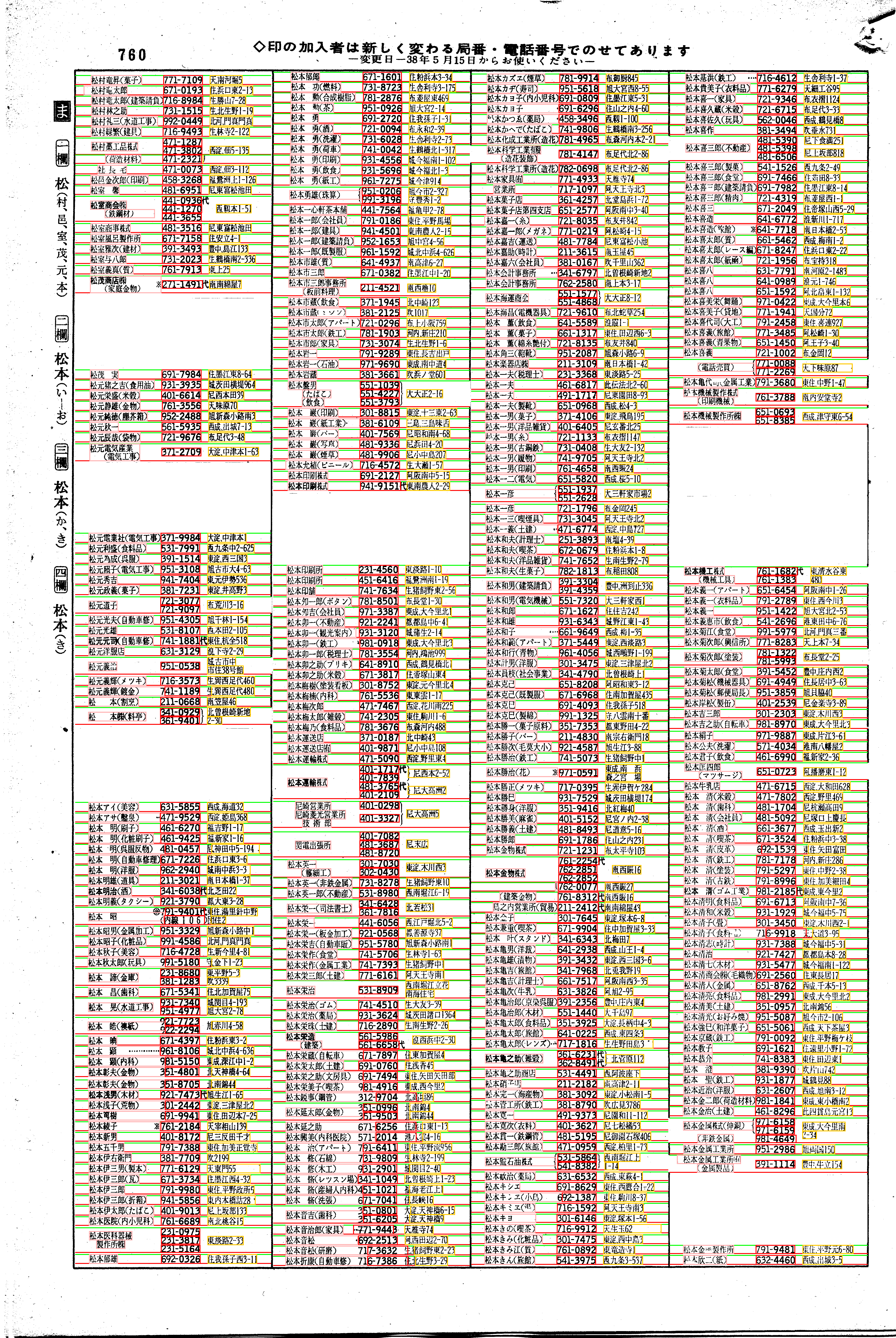 昭和38年2月1日現在大阪市50音別電話番号簿 788ページ全体