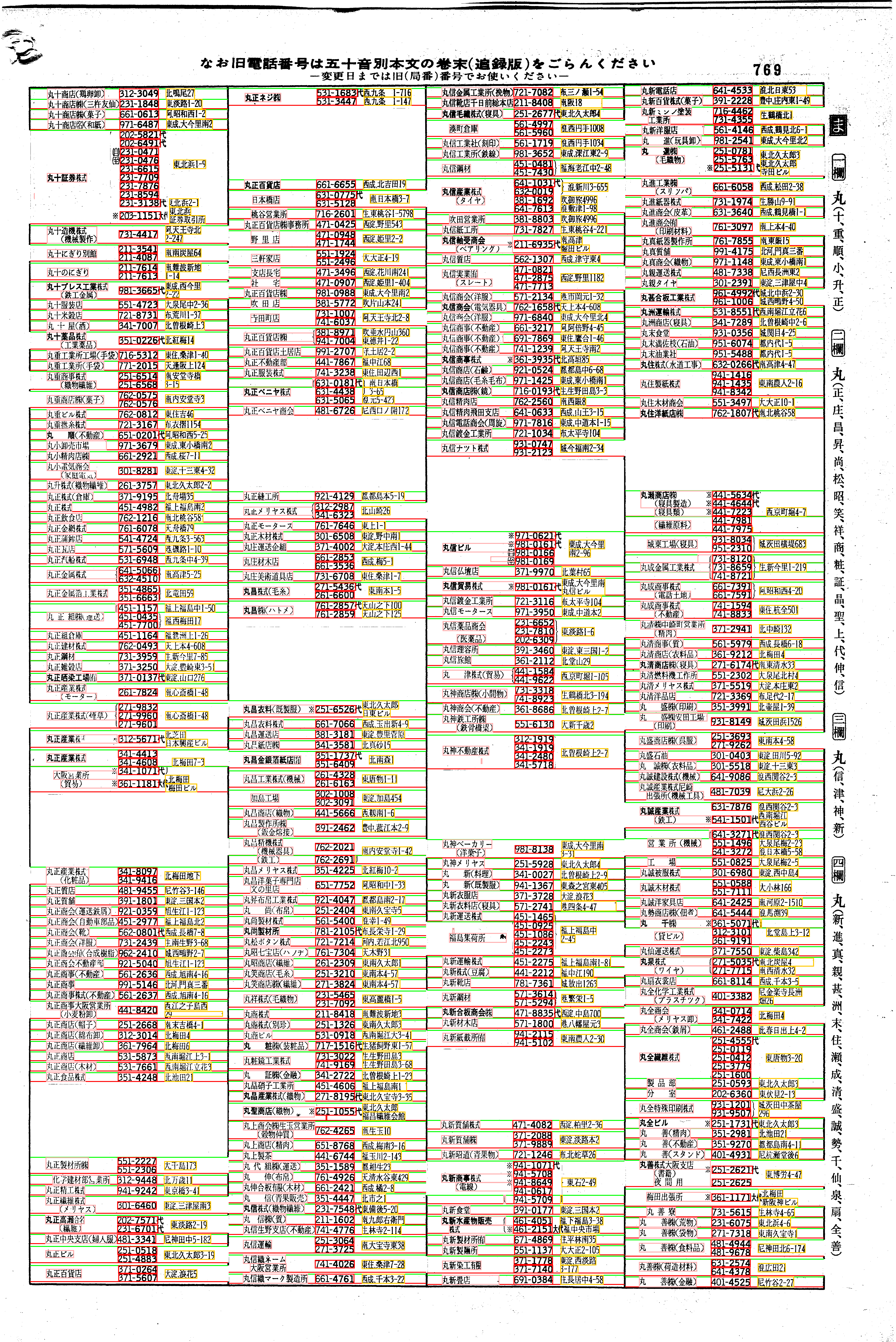 昭和38年2月1日現在大阪市50音別電話番号簿 797ページ全体