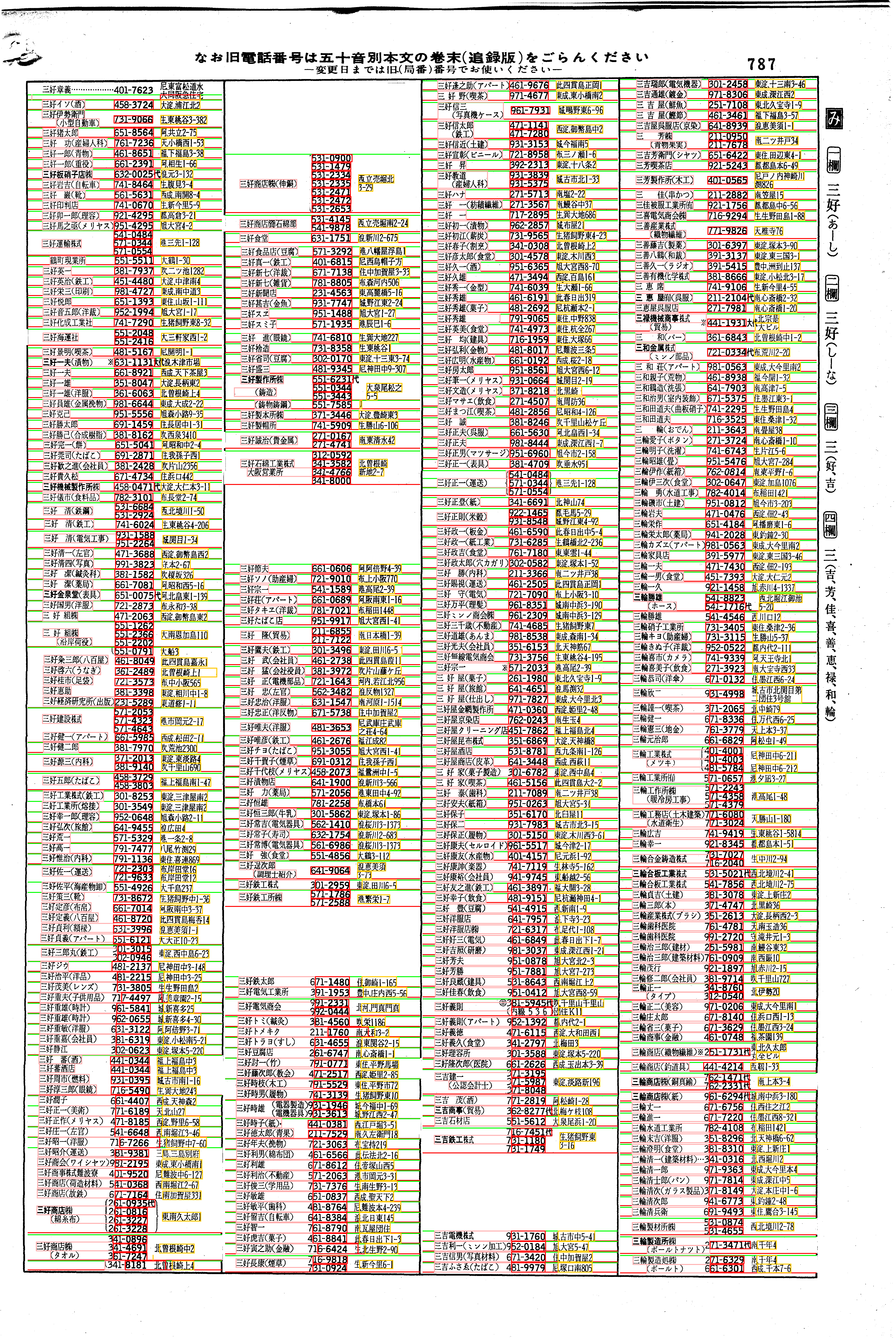 昭和38年2月1日現在大阪市50音別電話番号簿 815ページ全体
