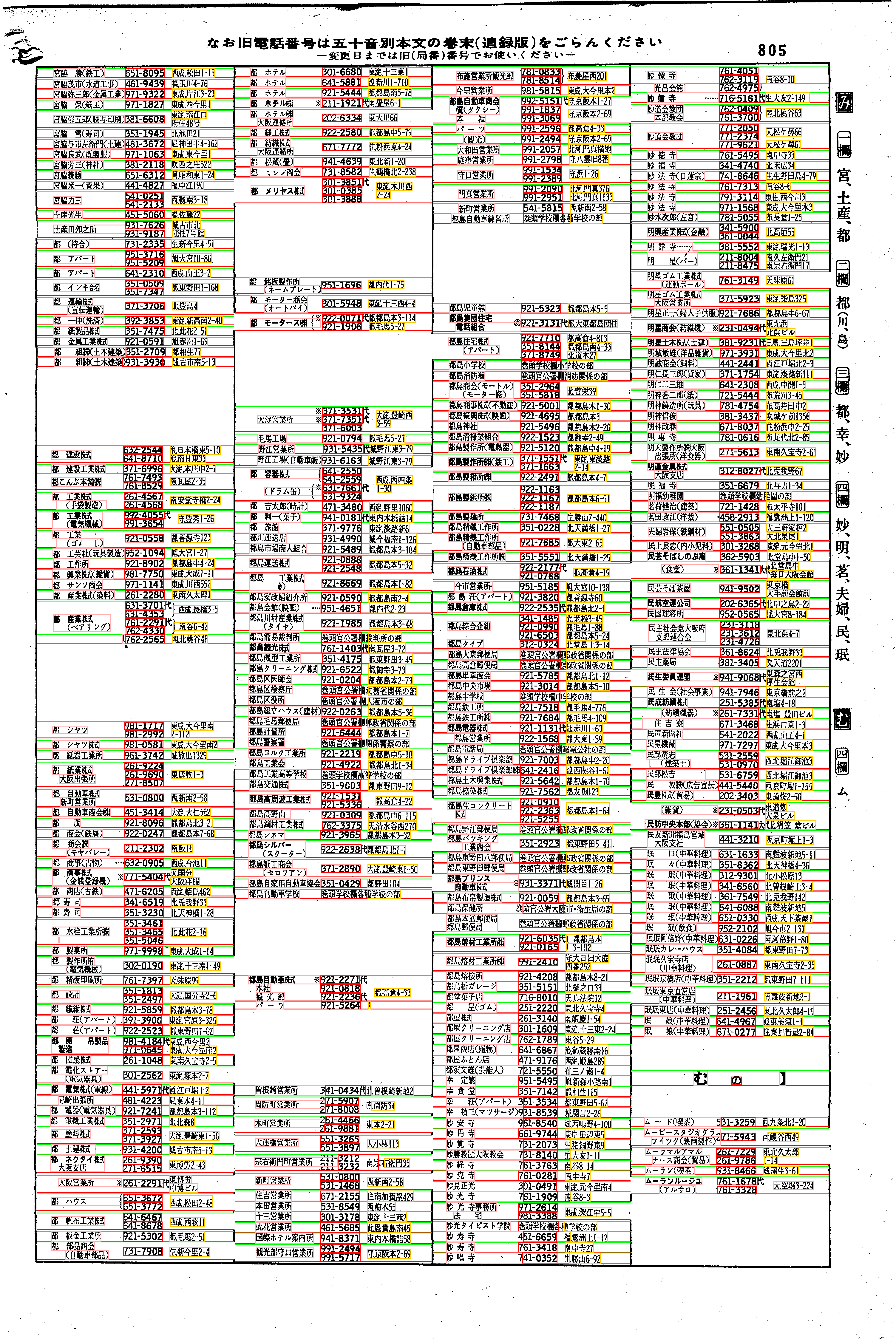 昭和38年2月1日現在大阪市50音別電話番号簿 833ページ全体