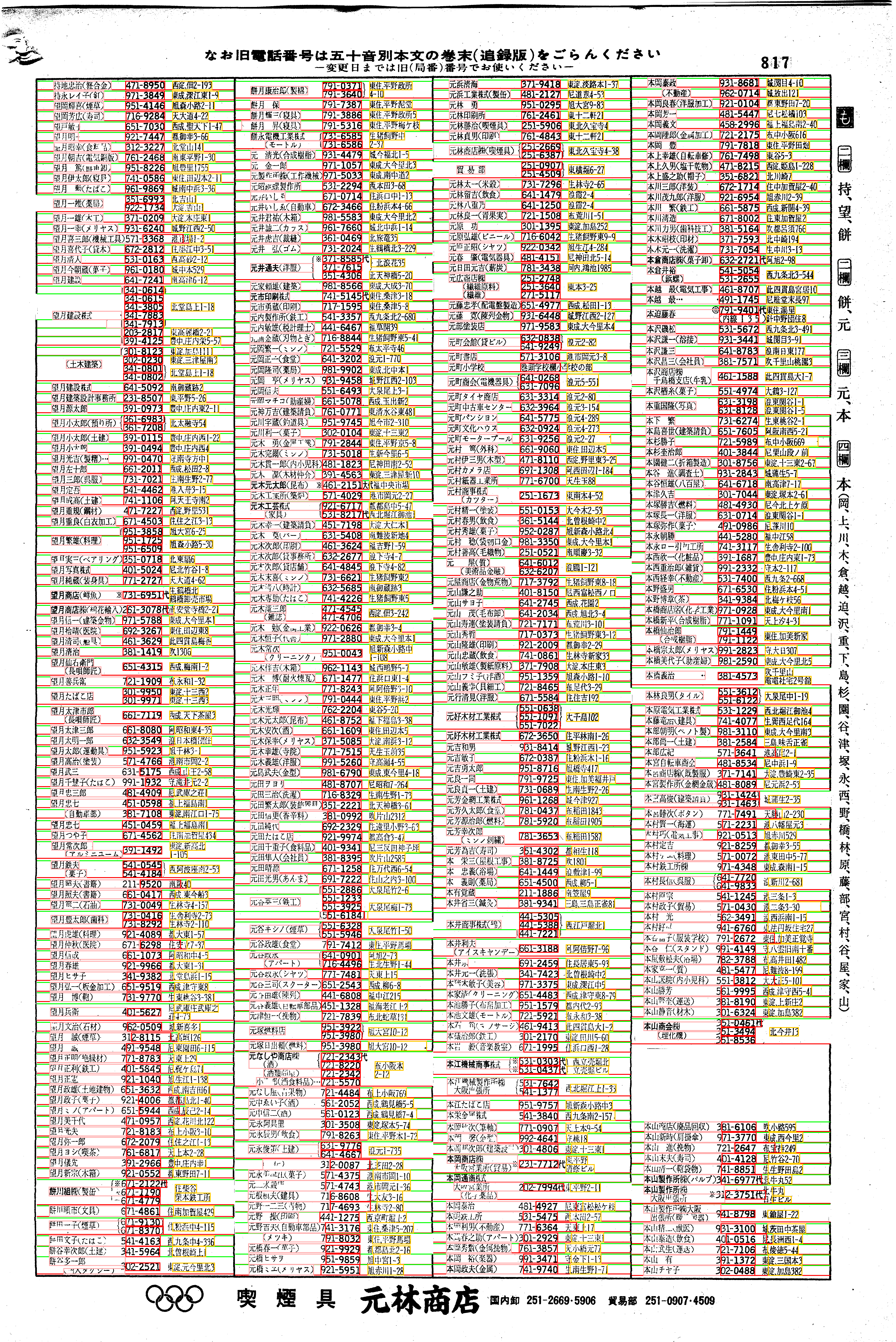 昭和38年2月1日現在大阪市50音別電話番号簿 845ページ全体