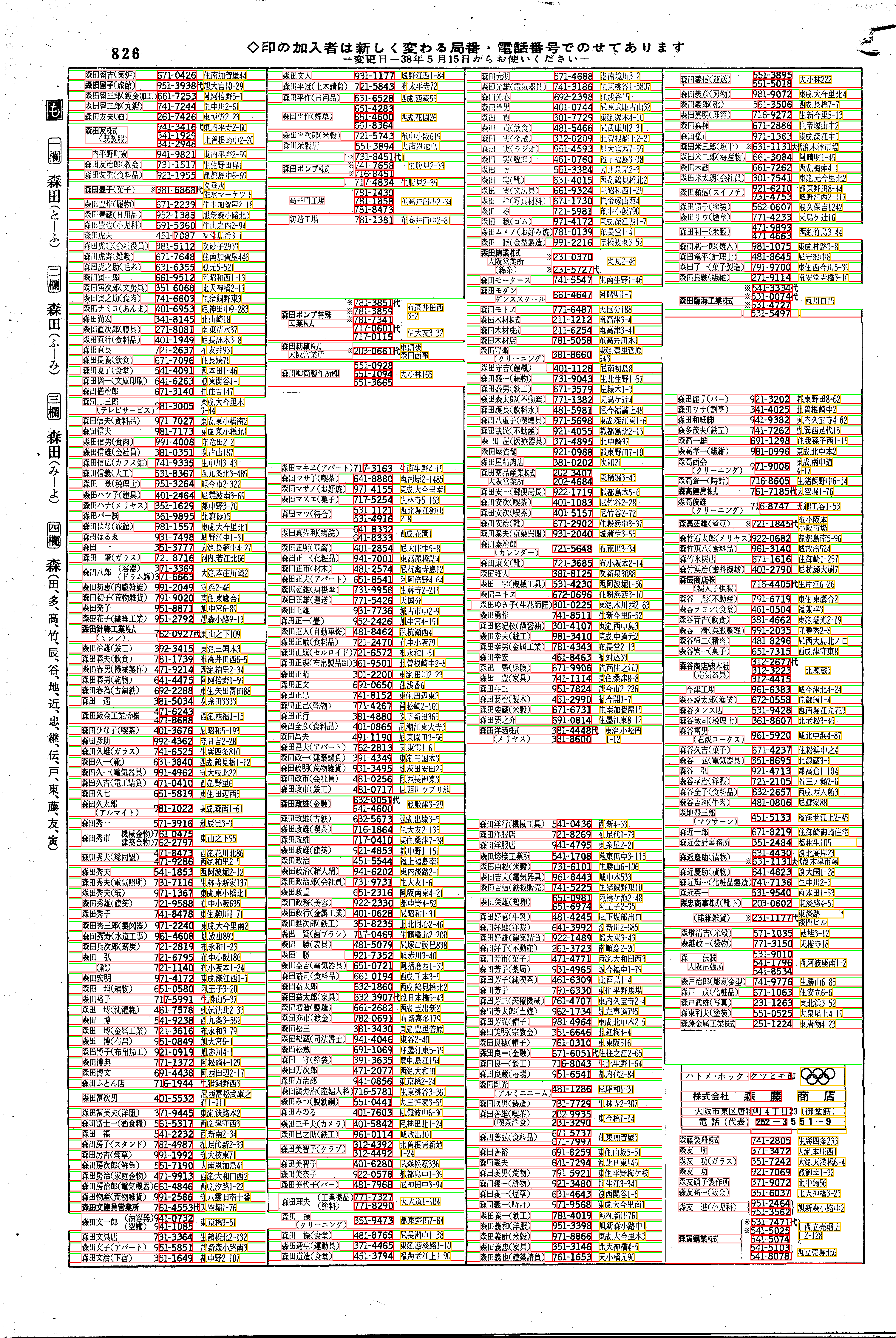 昭和38年2月1日現在大阪市50音別電話番号簿 854ページ全体