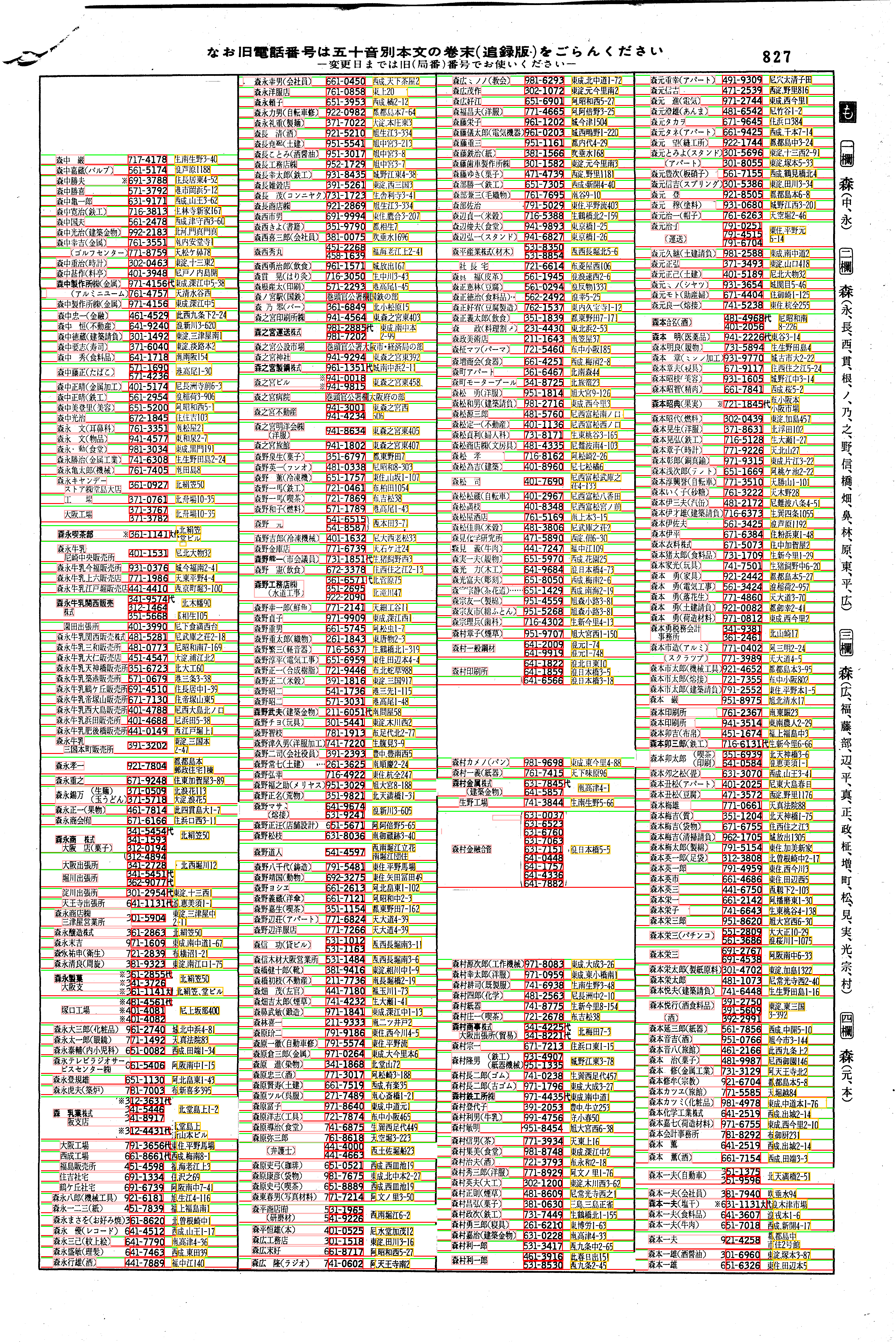 昭和38年2月1日現在大阪市50音別電話番号簿 855ページ全体