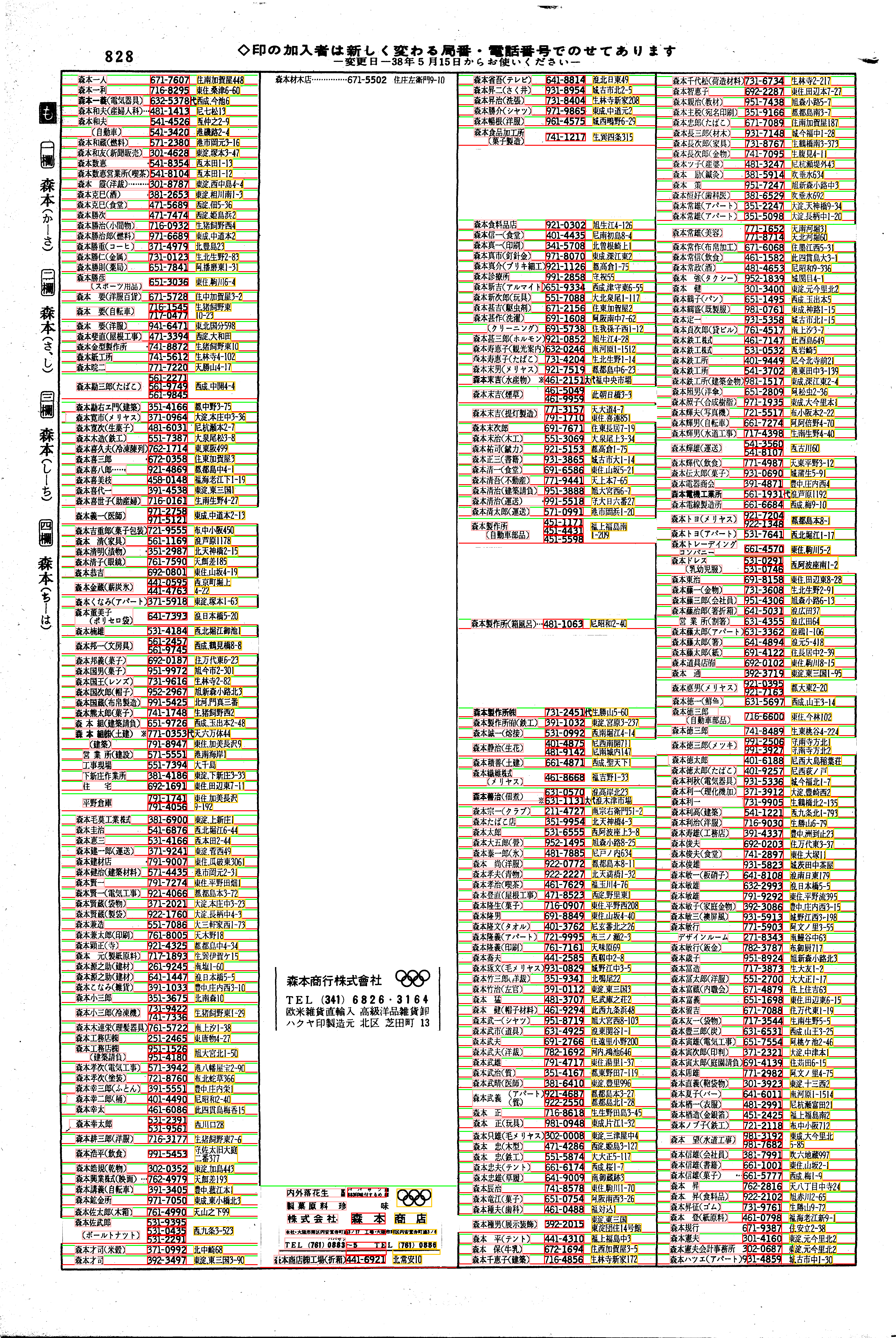 昭和38年2月1日現在大阪市50音別電話番号簿 856ページ全体