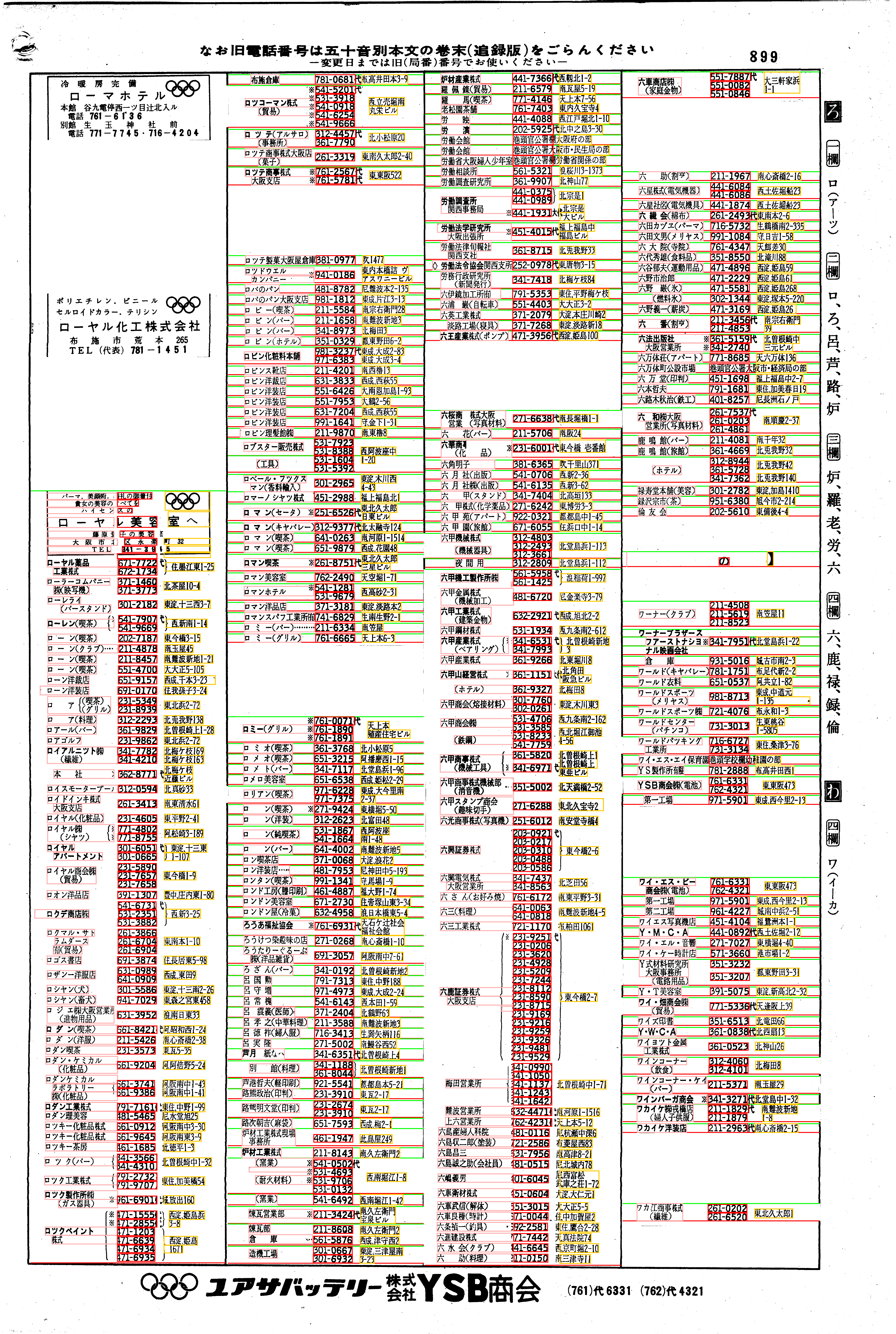 昭和38年2月1日現在大阪市50音別電話番号簿 931ページ全体